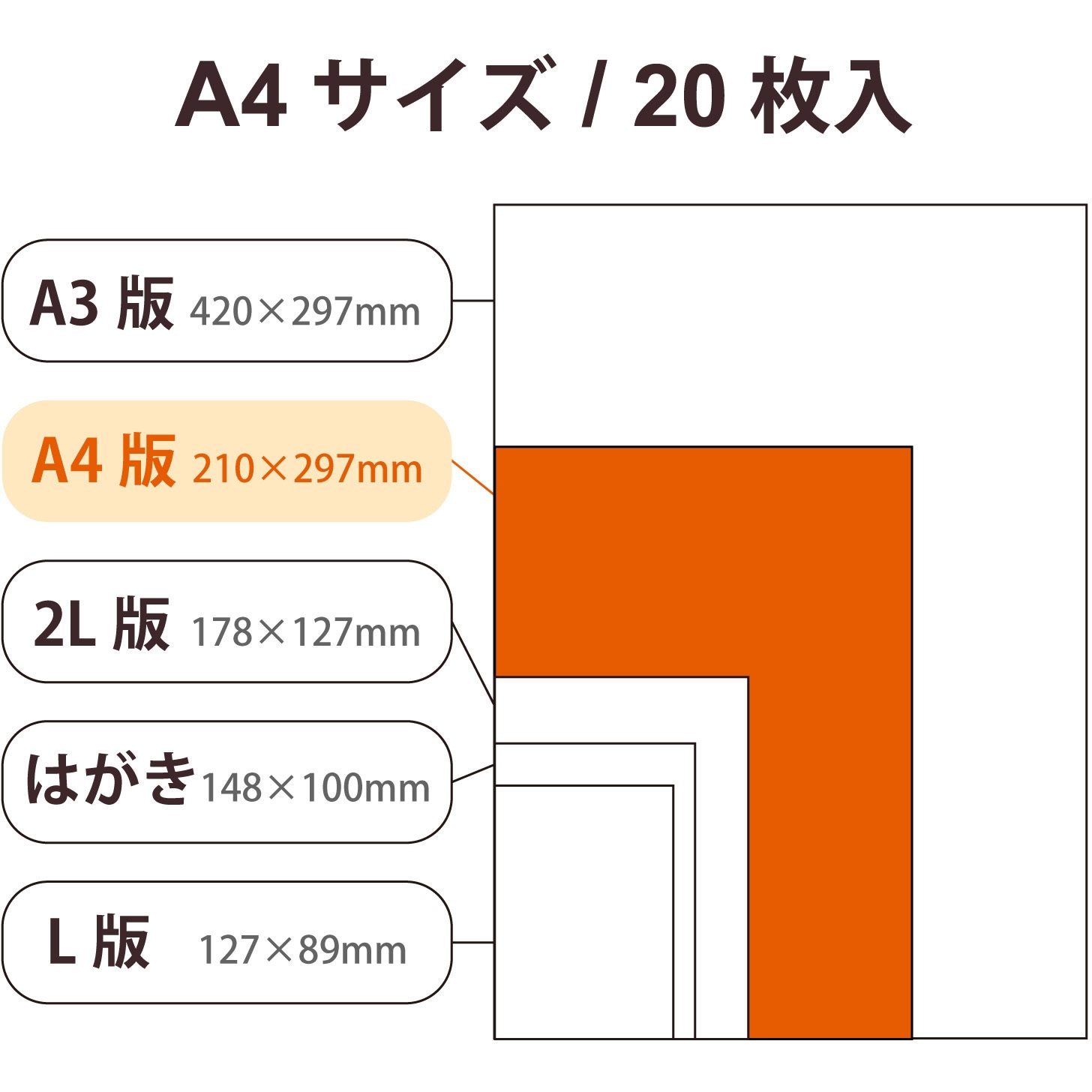 EJK-HQA420 プリンター用紙 写真用紙 光沢 高グレード 厚手 写真 