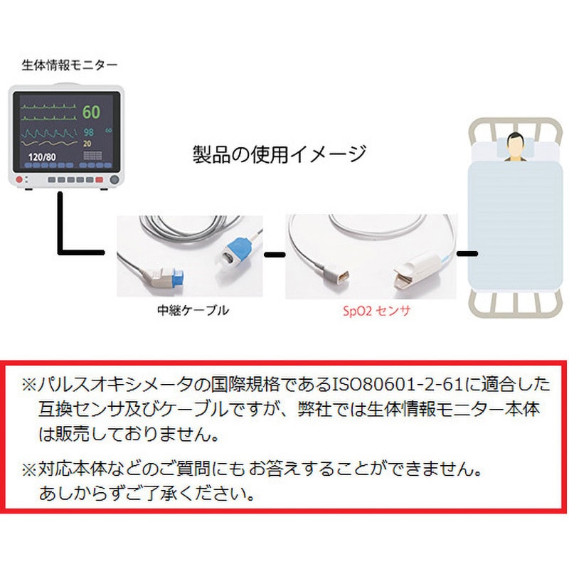 NF523-01XP ディスポーザブルSpO2センサ ネルコア互換 N-1XP