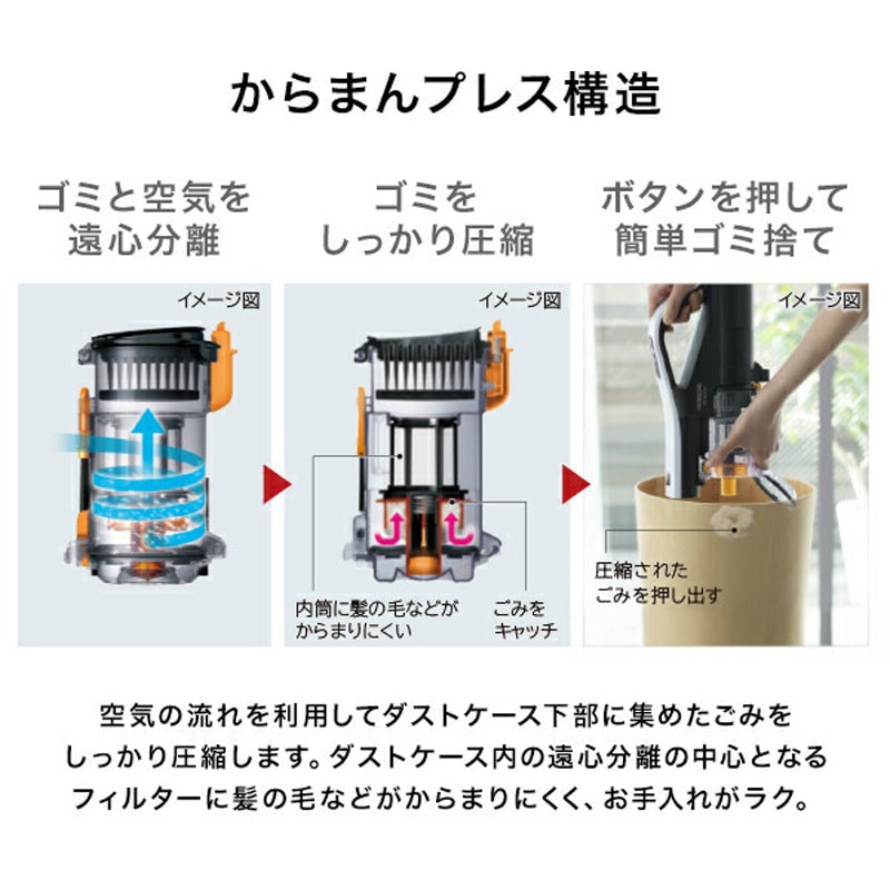 PV-BL1C4(W) 掃除機 スティッククリーナー サイクロン式 日本製 1台