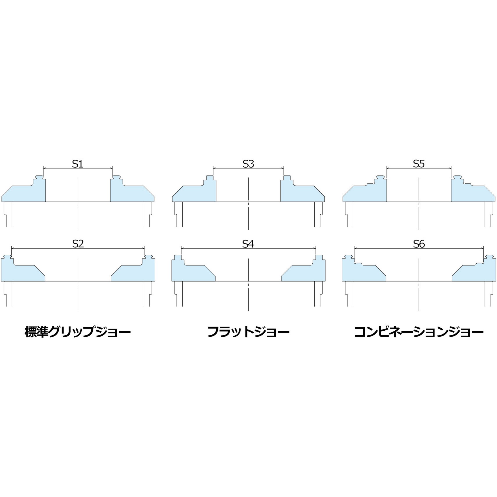 V75V17C 5軸センタリングバイス V75Vシリーズ 1台 北川鉄工所 【通販