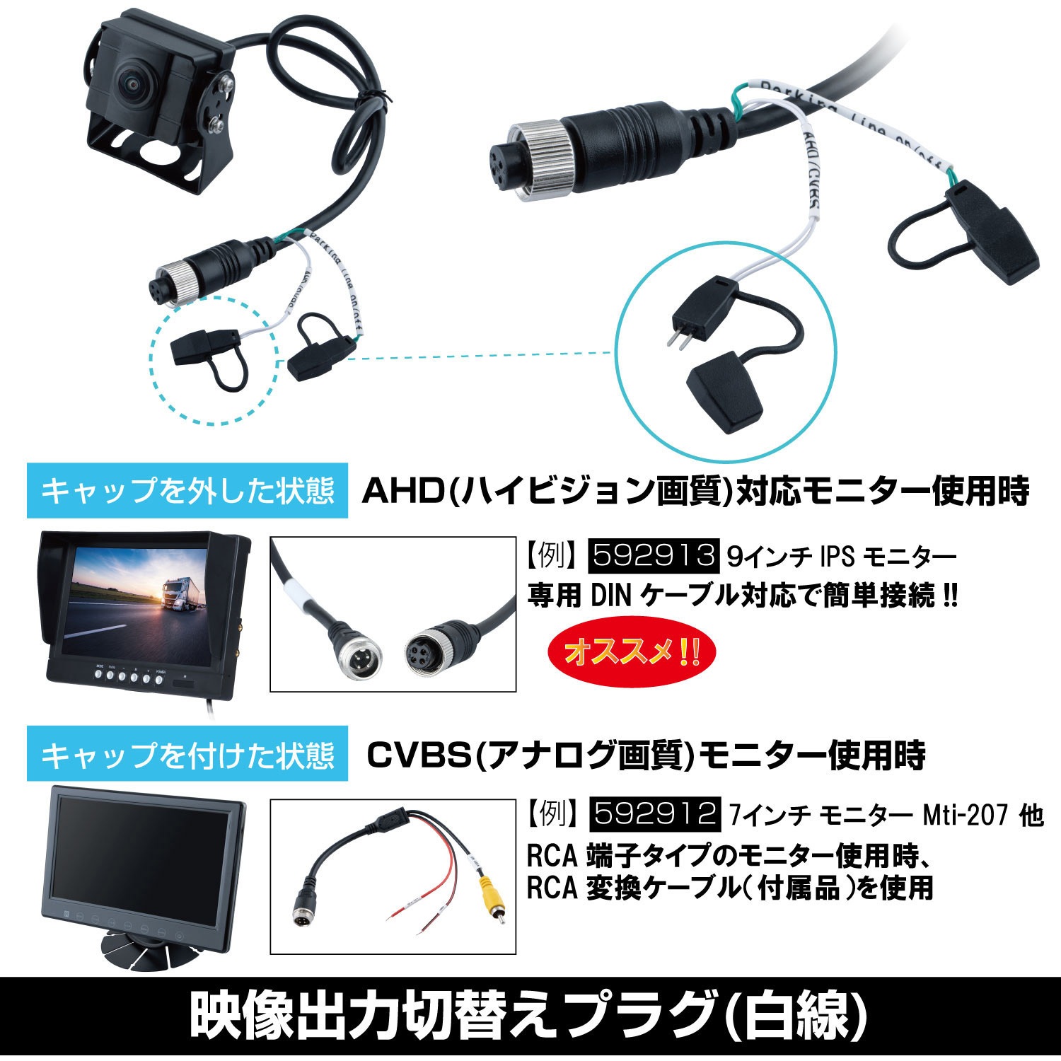 592923 ツーウェイバックカメラ20M配線コード付 1個 JET INOUE