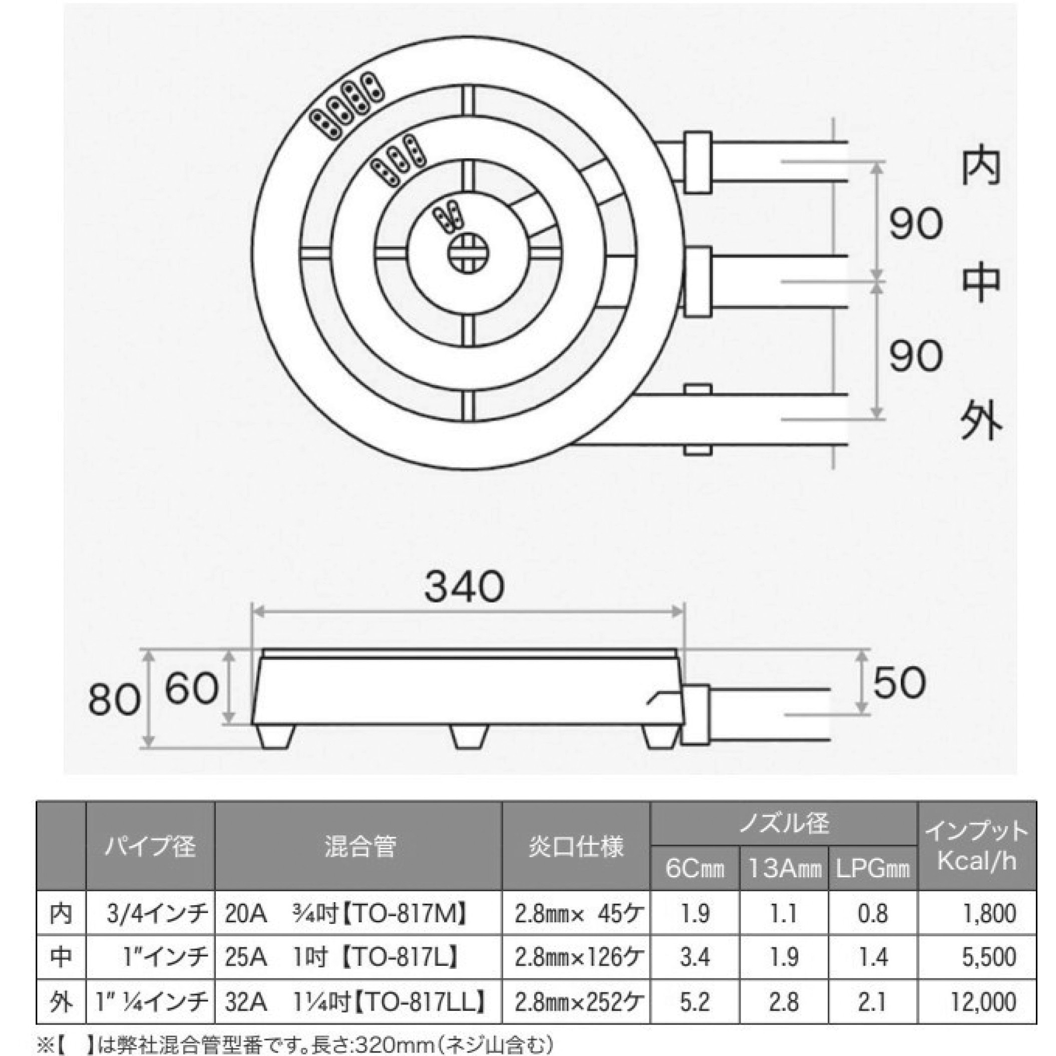 TO-864 リングバーナー SUGICO(スギコ) 鋳鉄 27,676円