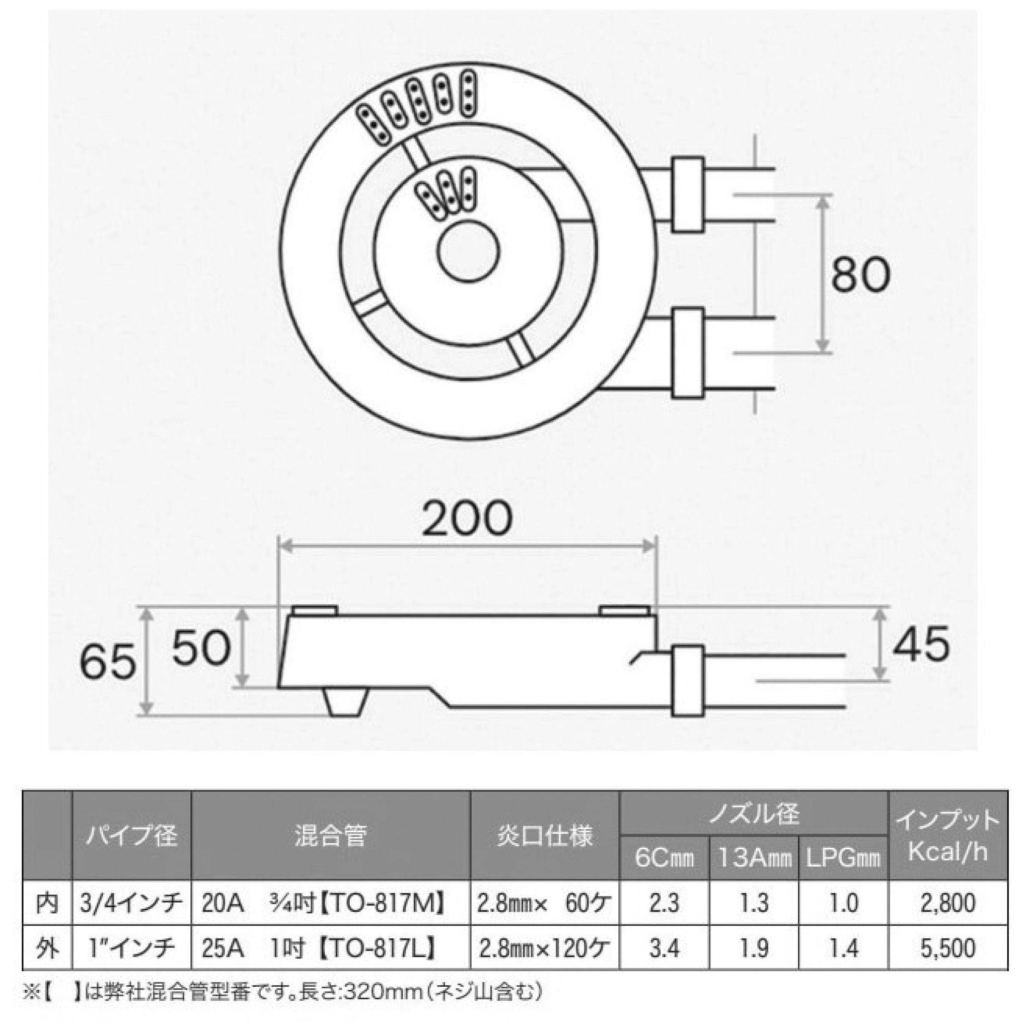 TO-868 リングバーナー SUGICO(スギコ) 鋳鉄