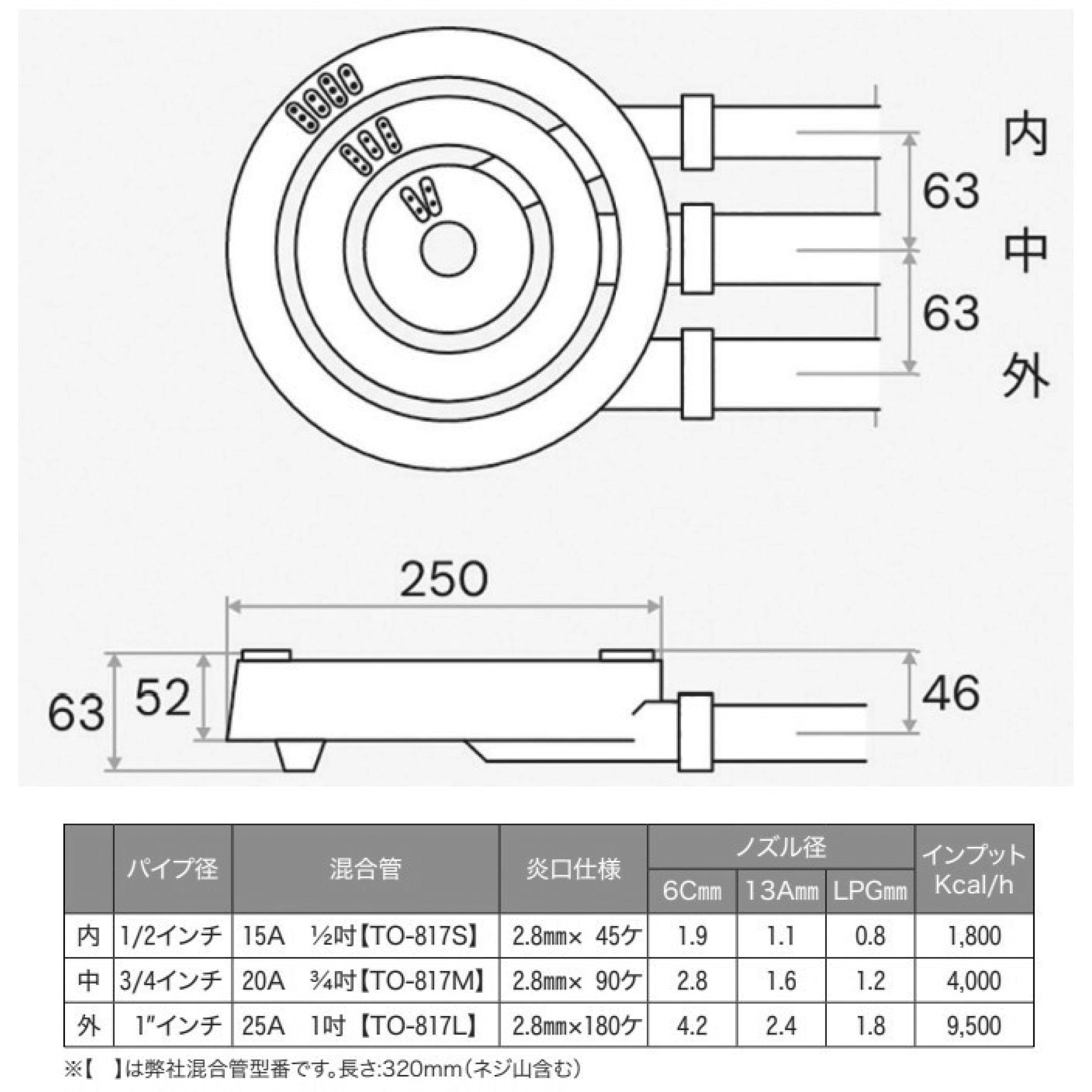 TO-869 リングバーナー SUGICO(スギコ) 鋳鉄