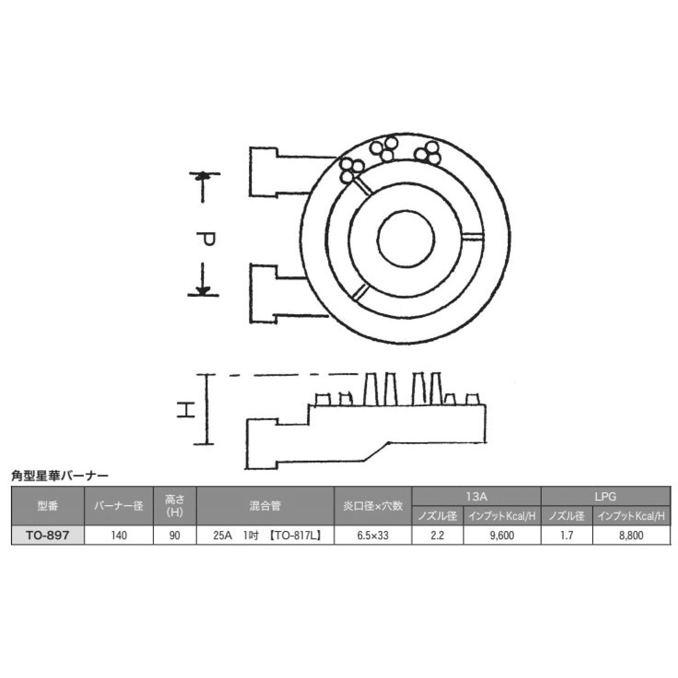 TO-897 角型星華バーナー SUGICO(スギコ) 鋳鉄