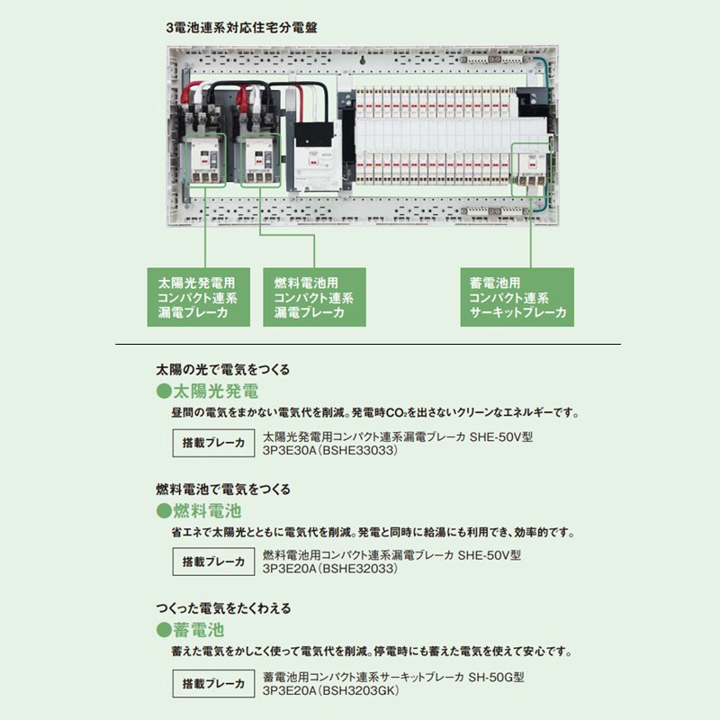 パナソニック 住宅分電盤 コスモパネル 3電池連系対応 露出・半埋込両用形 34+3 主幹40A リミッタースペースなし BQE84343GJD パナソニック 住宅分電盤 コスモパネル 3電池連系対応 露出・半埋込