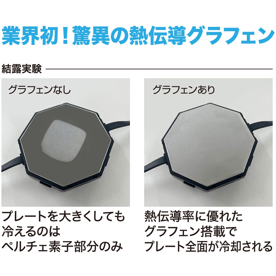 PV333 快適ウェア ペルチェベストセット(八角形) 村上被服 ブラック色