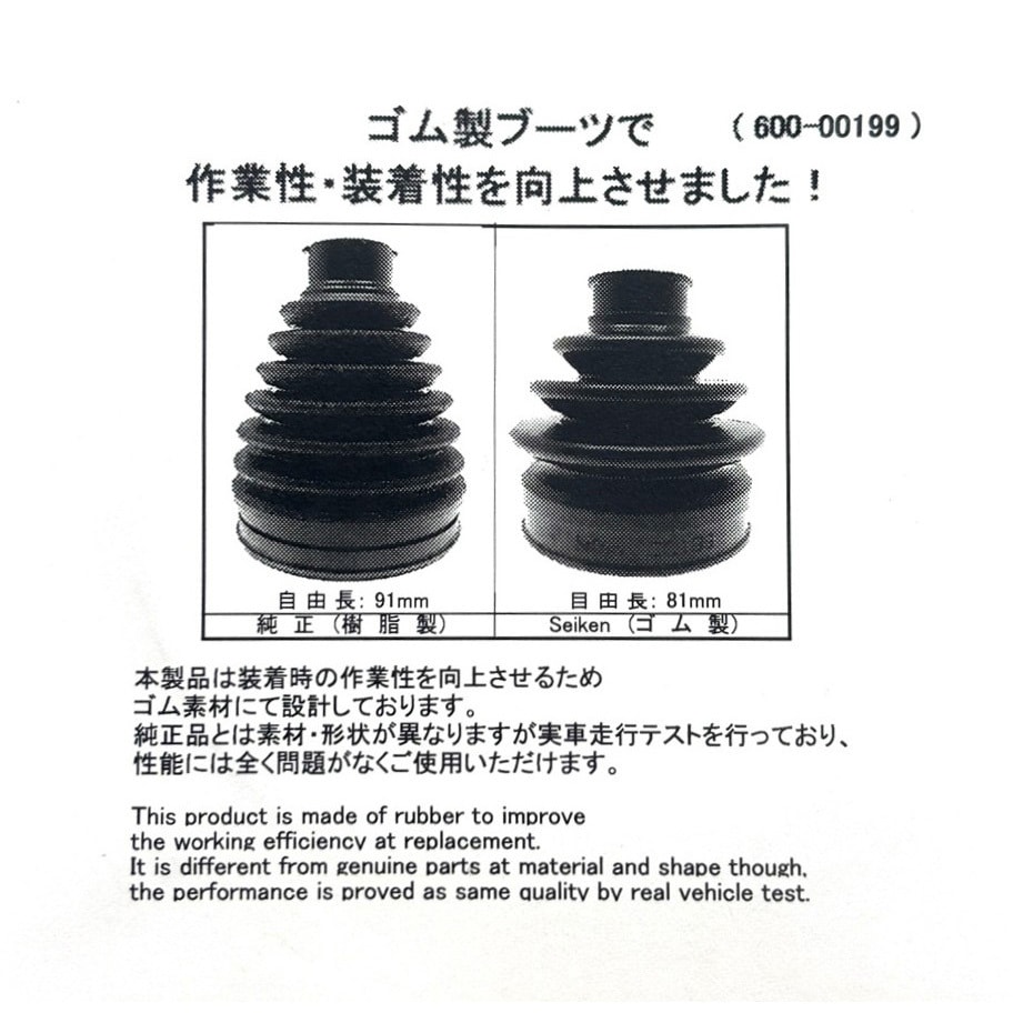 600-00199 ドライブシャフトブーツキット 1セット 制研化学工業 【通販