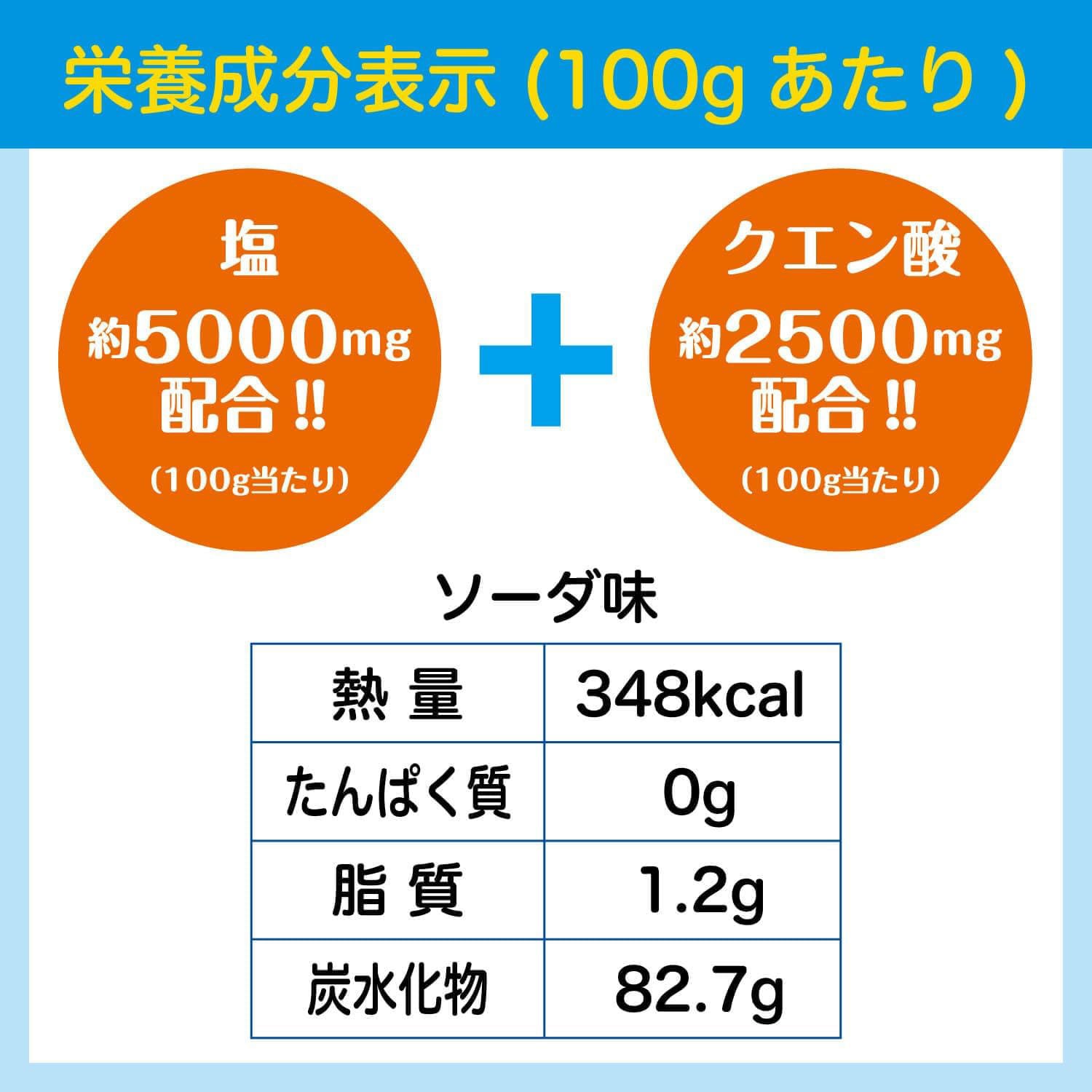 28048 匠の塩タブレット 1箱(500g×10袋) SARAYA(サラヤ) 【通販