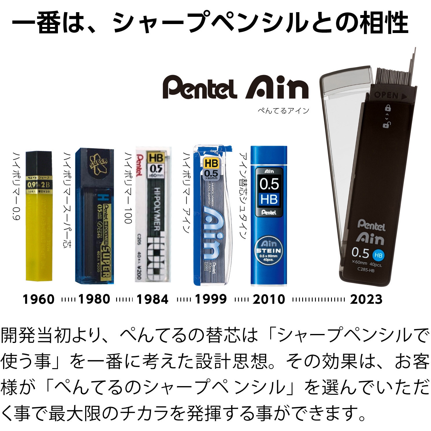 シャープ替芯 シャープ替芯 uni 0.5mm HB: ステーショナリー | ロフトネットストア