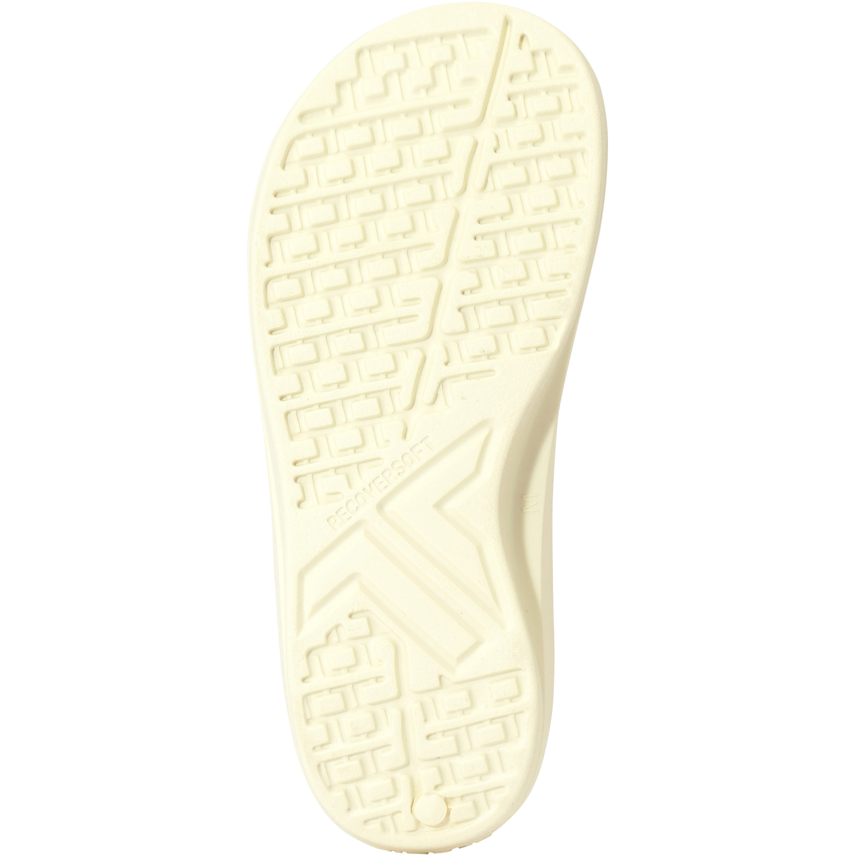 FLIPFLOP ULTRASOFT 1足 TELIC 【通販モノタロウ】