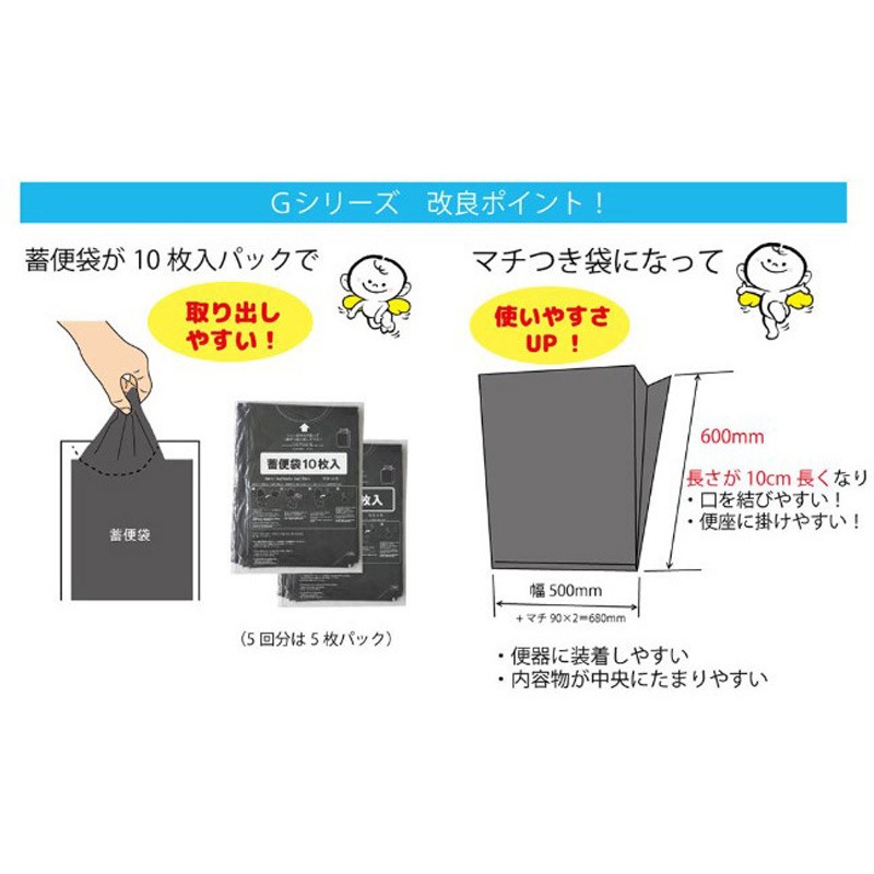 50GBI-6V 非常時トイレセット ベンリー袋G 防臭袋プラス ケンユー 50