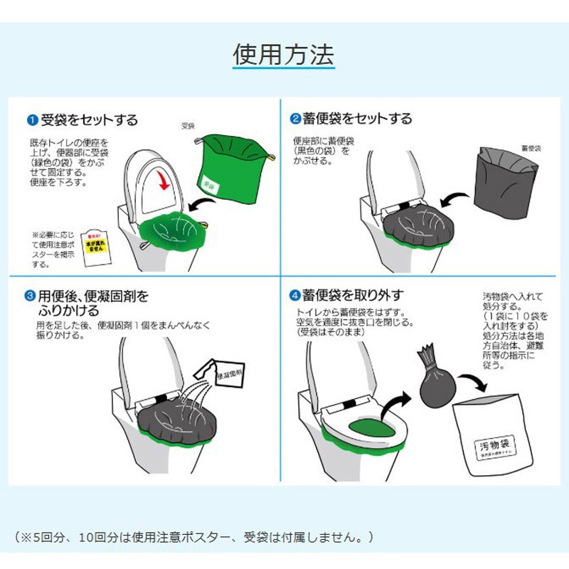 50GBI-6V 非常時トイレセット ベンリー袋G 防臭袋プラス ケンユー 50