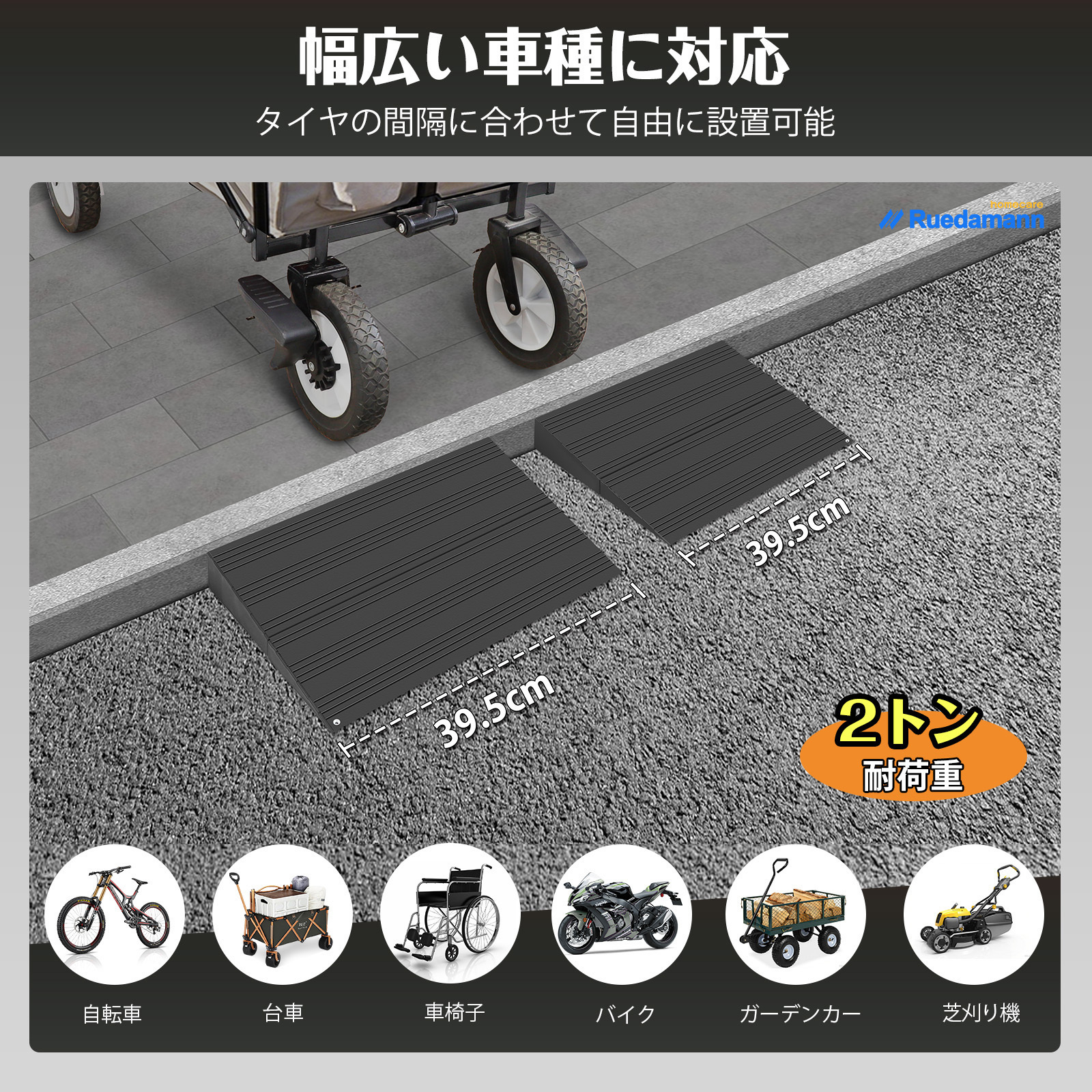 TR602H-25N 段差解消スロープ2段調整 Ruedamann 奥行き12cm幅80cm高さ
