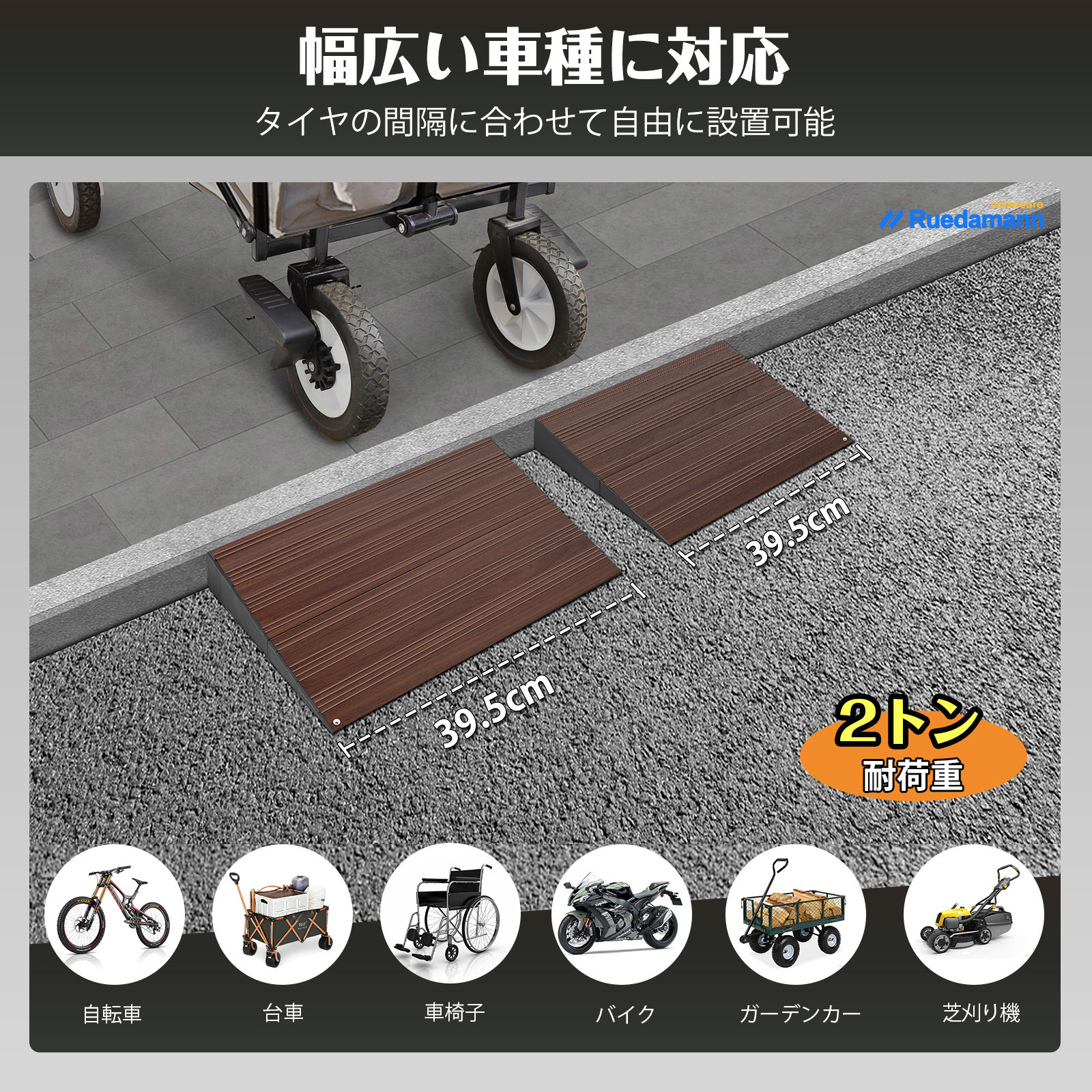 TR602SW-25N 段差解消スロープ2段調整 Ruedamann 奥行き12cm幅80cm高さ TR602SW-25N 段差解消スロープ2段調整 Ruedamann 奥行き12cm幅80cm高さ