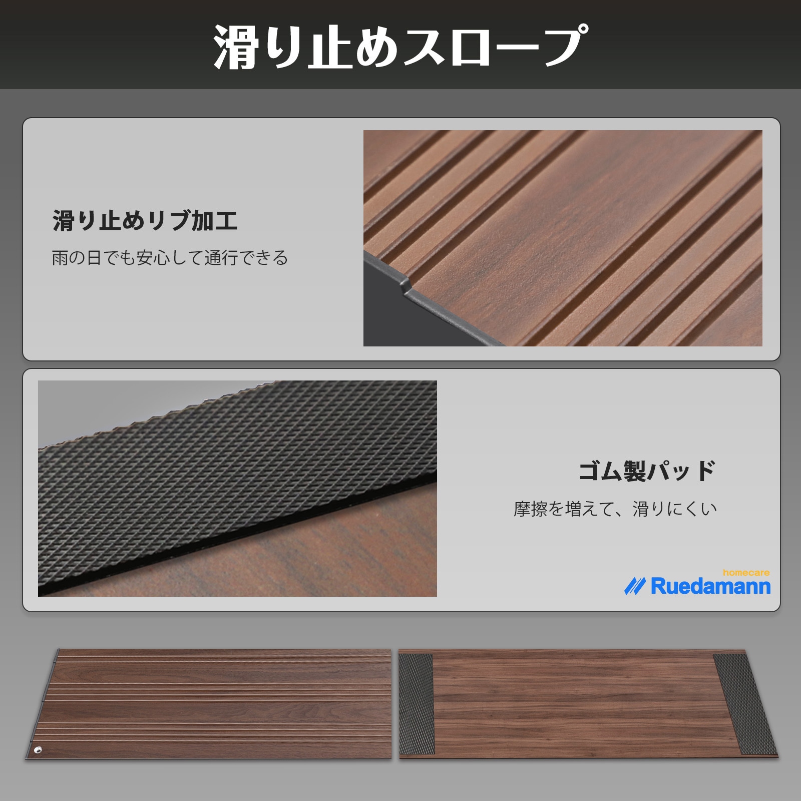 TR602SW-25N 段差解消スロープ2段調整 Ruedamann 奥行き12cm幅80cm高さ