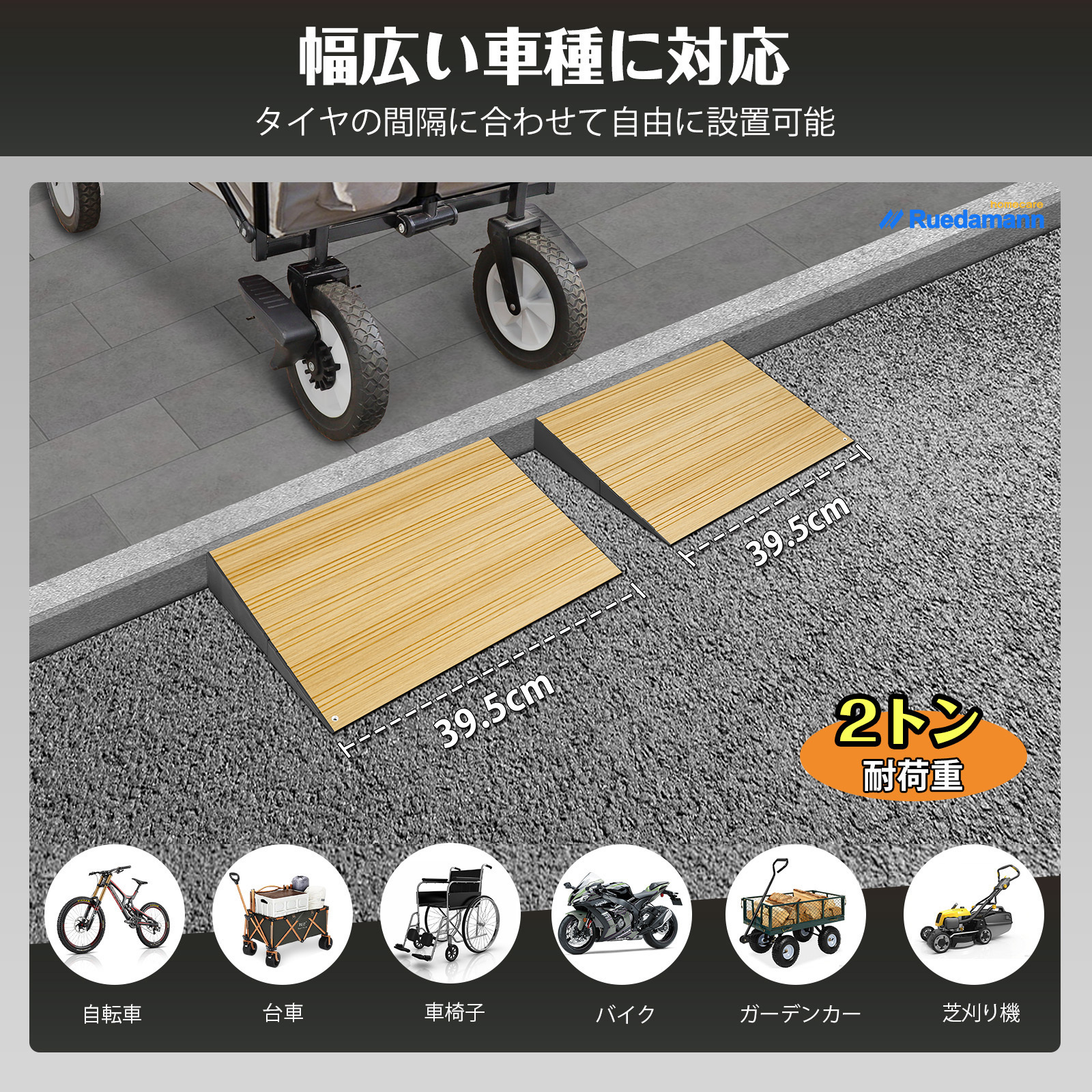 DUNSLOPE 段差解消スロープ R-255E DUNSLOPE 段差解消スロープ R-255E ダンスロープ ライト R-255E