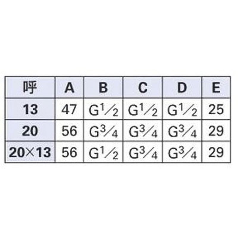 6462-20X13 片ナットフレキチーズ 1個 カクダイ 【通販モノタロウ】