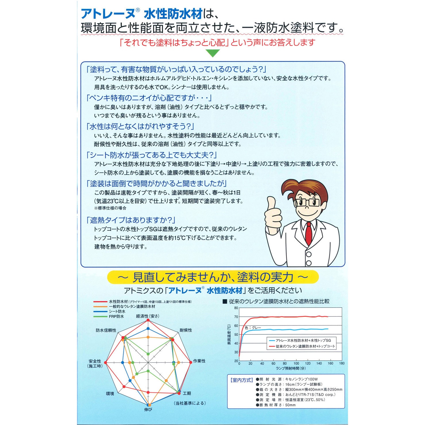 アトレーヌウレタンプライマー 16kg （アトミクス/下塗り材/油性） NJj8OGe7za, DIY、工具 - mahabodhihyd.org