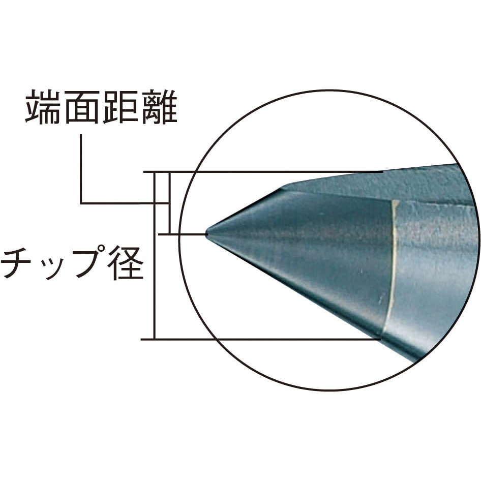 超硬スクラップ17.8キロ TB2o6HoXbWJ.eBjSspdXXXiXFXa_!!