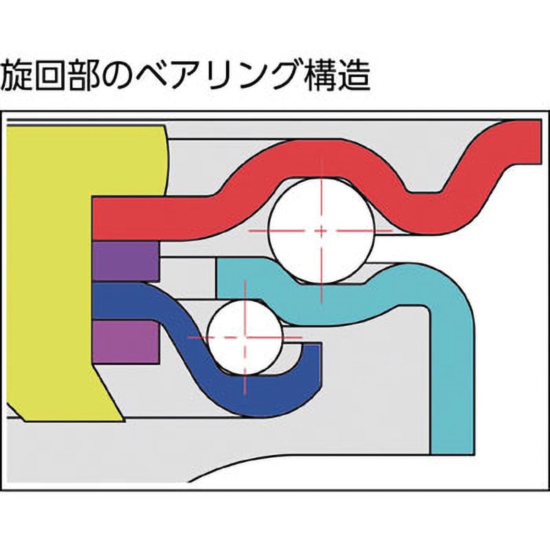 ハンドパレットトラック1．5t(軽量型) 標準タイプ