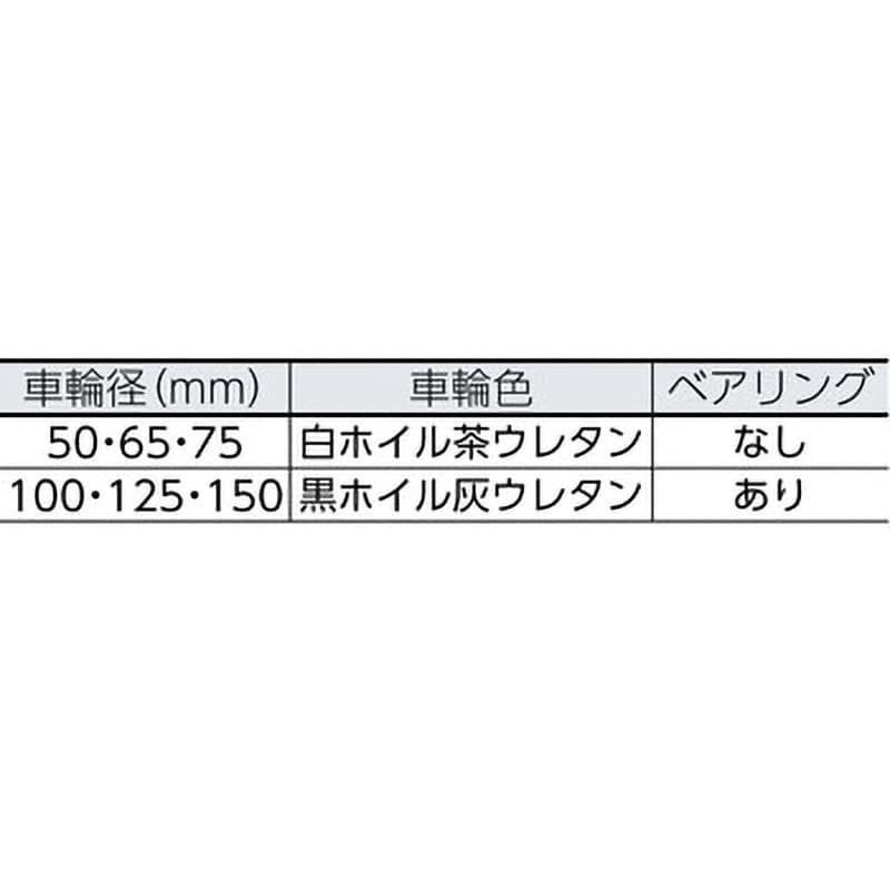 ハンドパレットトラック1．5t(軽量型) 標準タイプ