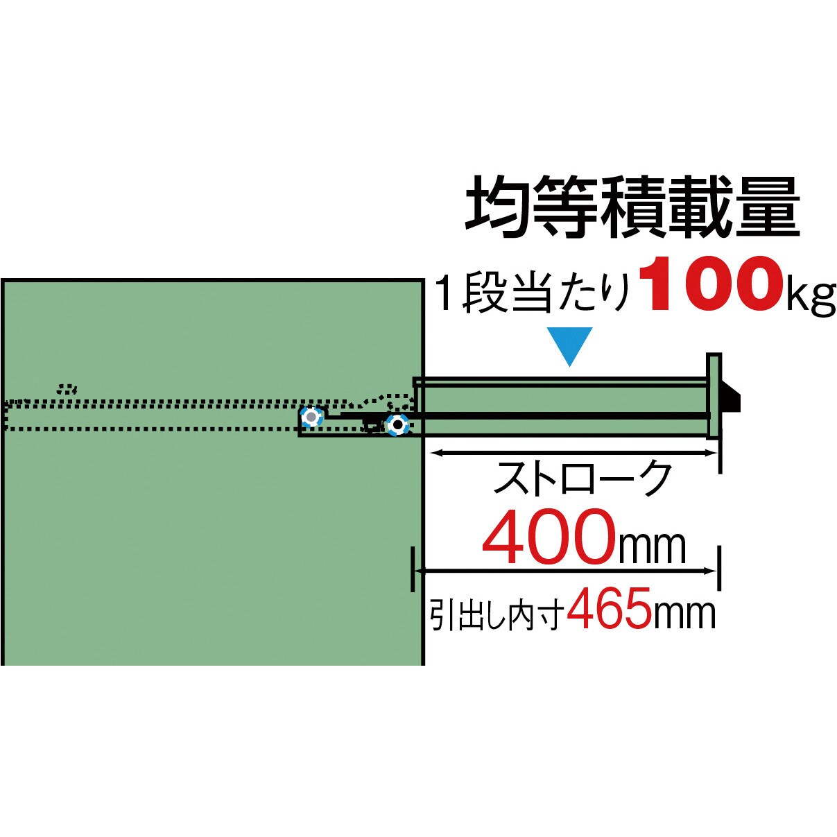 VE5S-1207 中量キャビネットVE5S型(3ロック安全機構) TRUSCO グリーン 最大積載量720kg 外寸法500×550×1200mm
