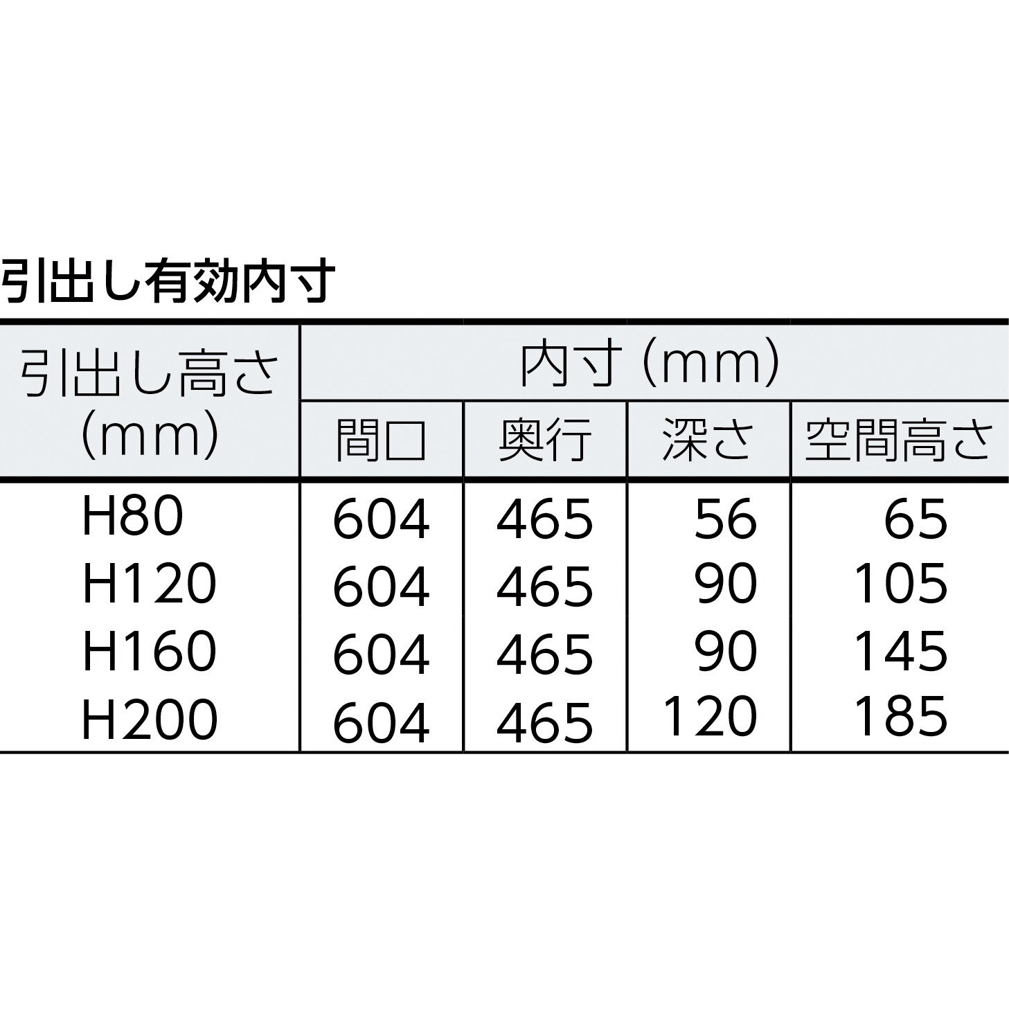 VE7S-604 中量キャビネットVE7S型(3ロック安全機構) TRUSCO VE7S-604 中量キャビネットVE7S型(3ロック安全機構) TRUSCO