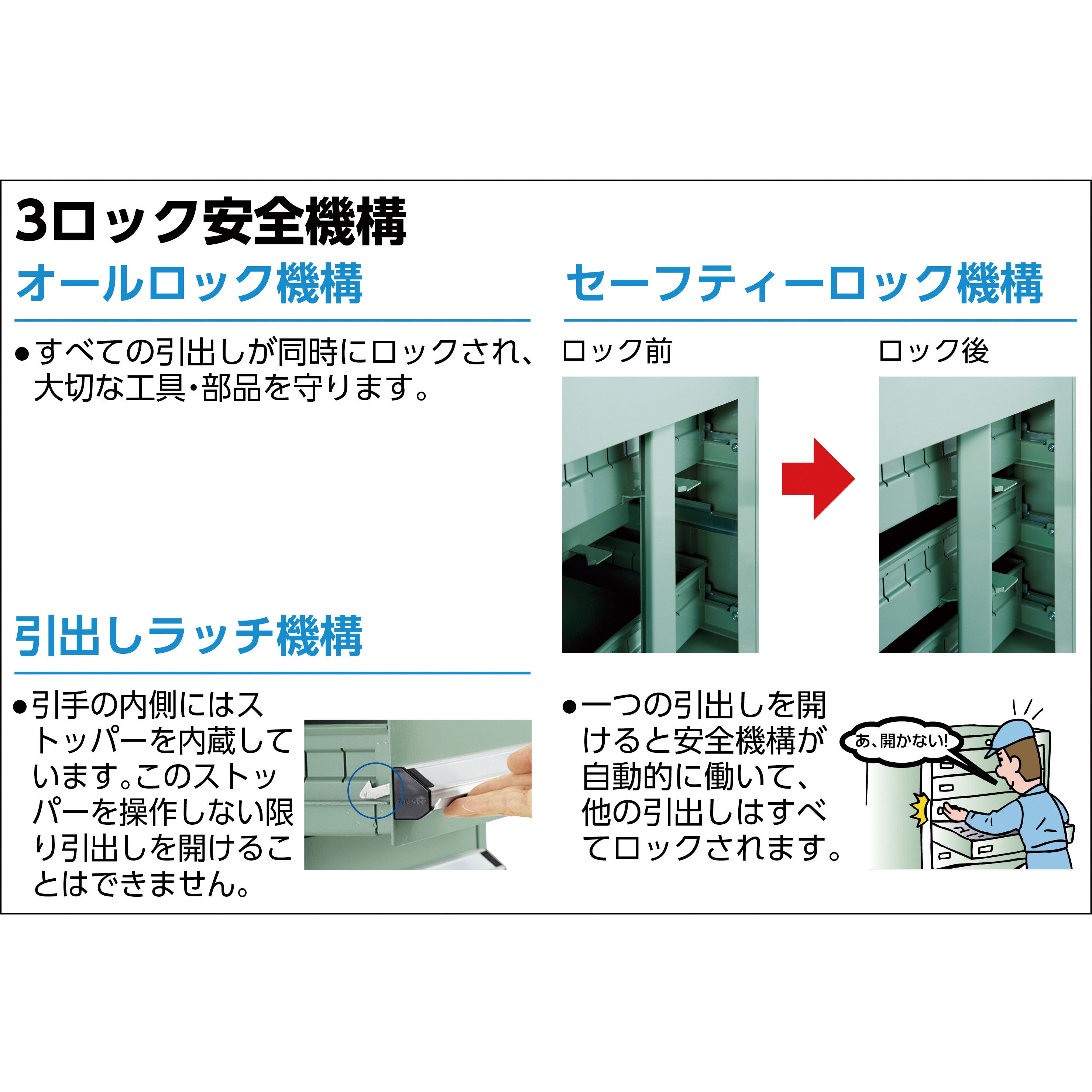 (送料別途)(直送品)TRUSCO VE7S型中量キャビネット 700×550×H1000 引出7段 VE7S-1001 VE7S-1006TK 中量キャビネットVE7S型(3ロック安全機構・転倒防止金具付