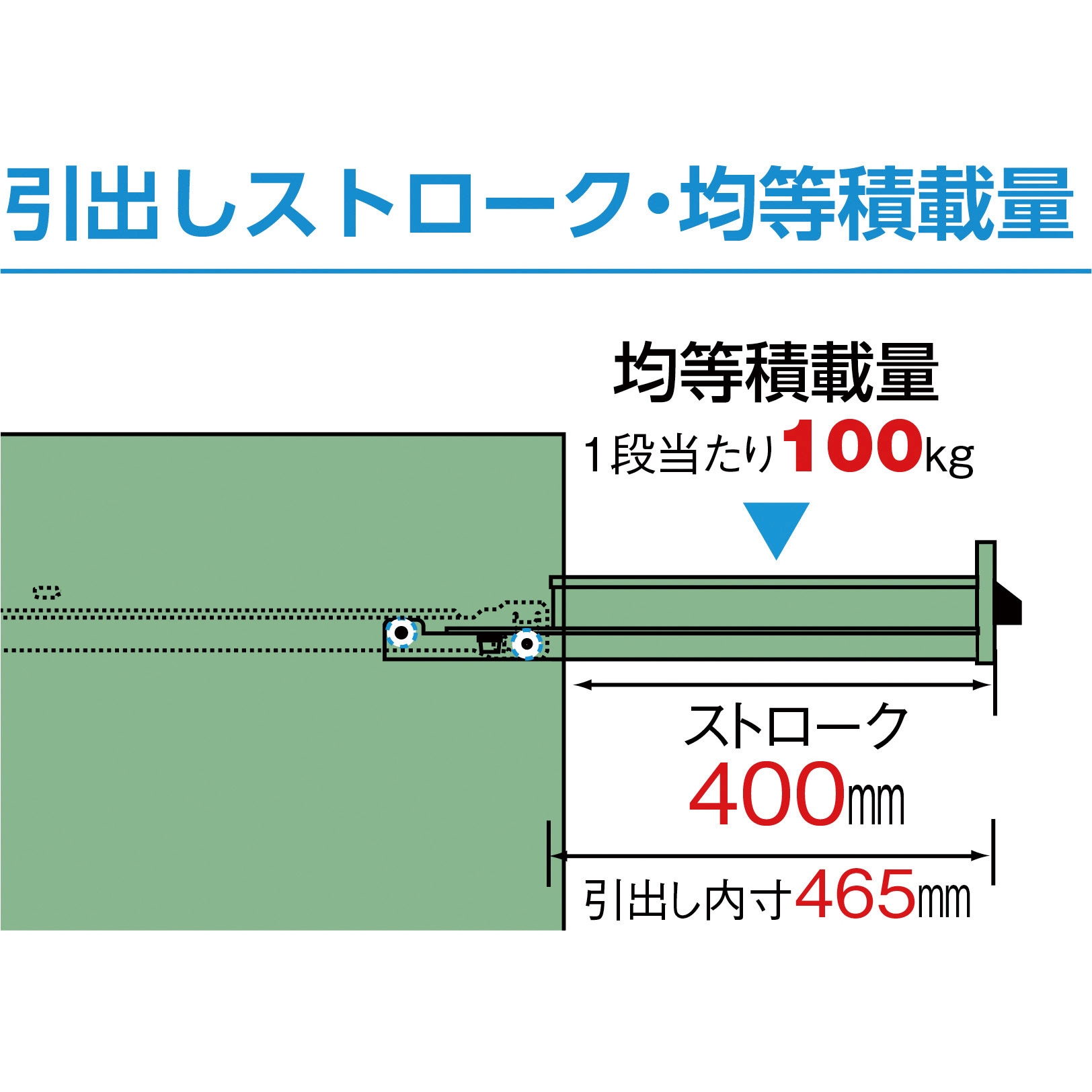 VE7S-1203TK 中量キャビネットVE7S型(3ロック安全機構・転倒防止金具付 