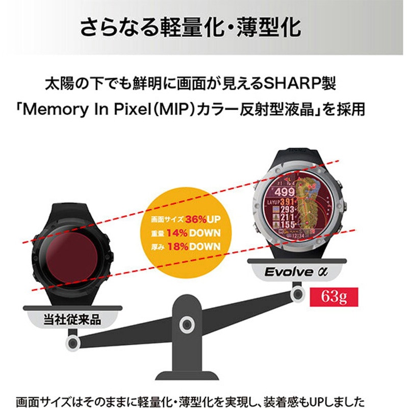 EVOLVE ALPHA B 腕時計型GPSナビ 1台 ショットナビ 【通販モノタロウ】