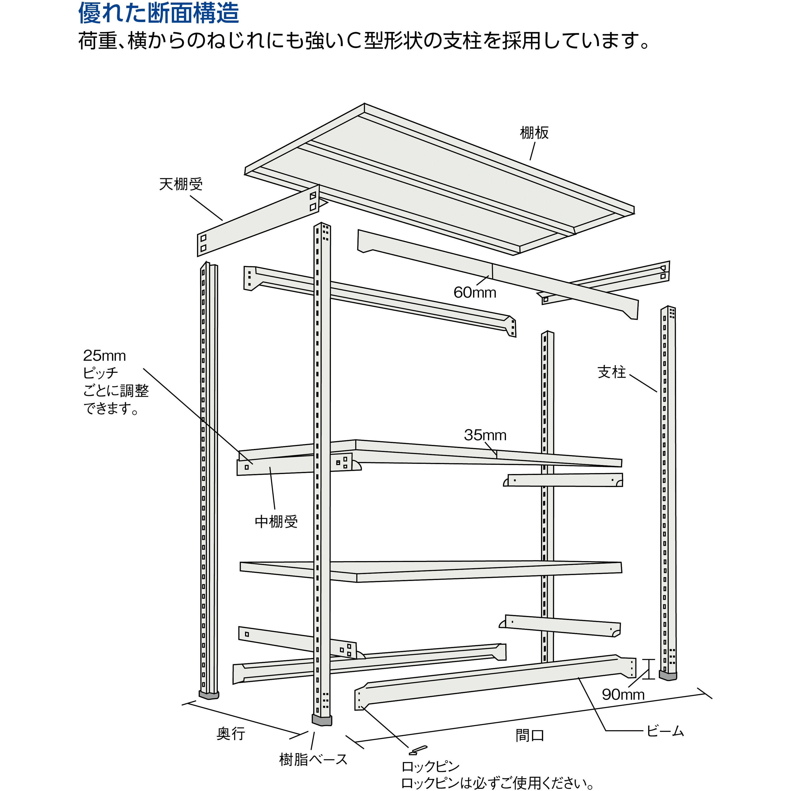 M1.5-T54S 軽中量ボルトレス棚M1.5型用追加棚板(中受金具付) TRUSCO ネオグレー色 幅(間口)×奥行1416×430mm -  【通販モノタロウ】