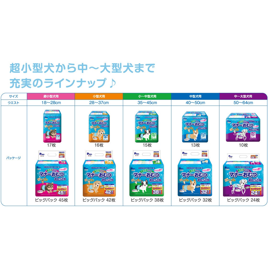 PMO-704 男の子のためのマナーおむつ おしっこ用 P.one 中～大型犬