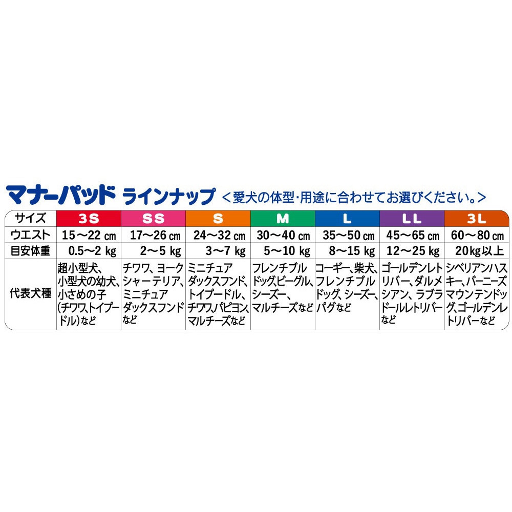 PMP-750 マナーパッドActive ビッグパック P.one サイズSS 1袋(57枚