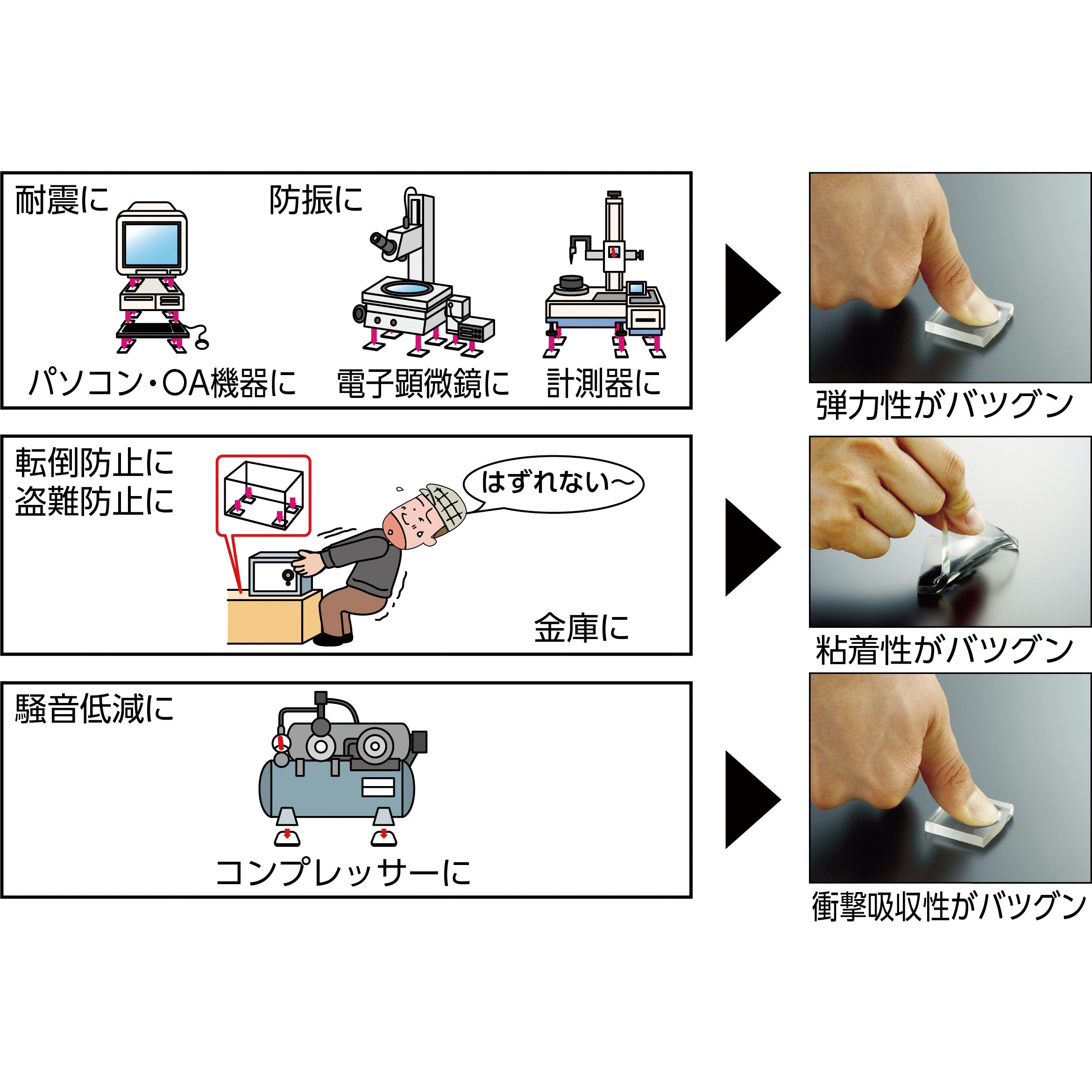 防 セール 振 マット パソコン