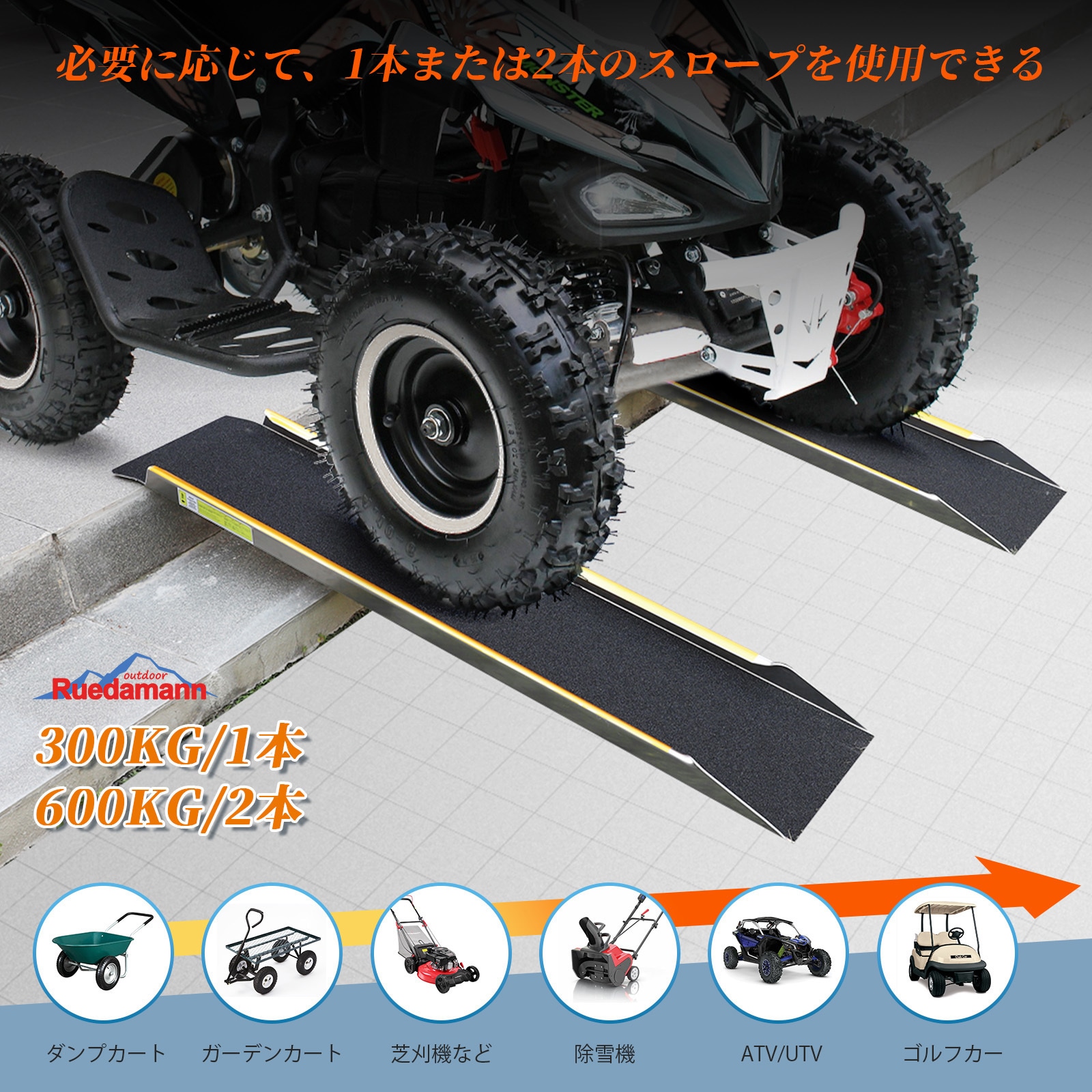 AR20BW-120CM-PR バイクラダー アルミスロープ 2本セット 1セット(2本