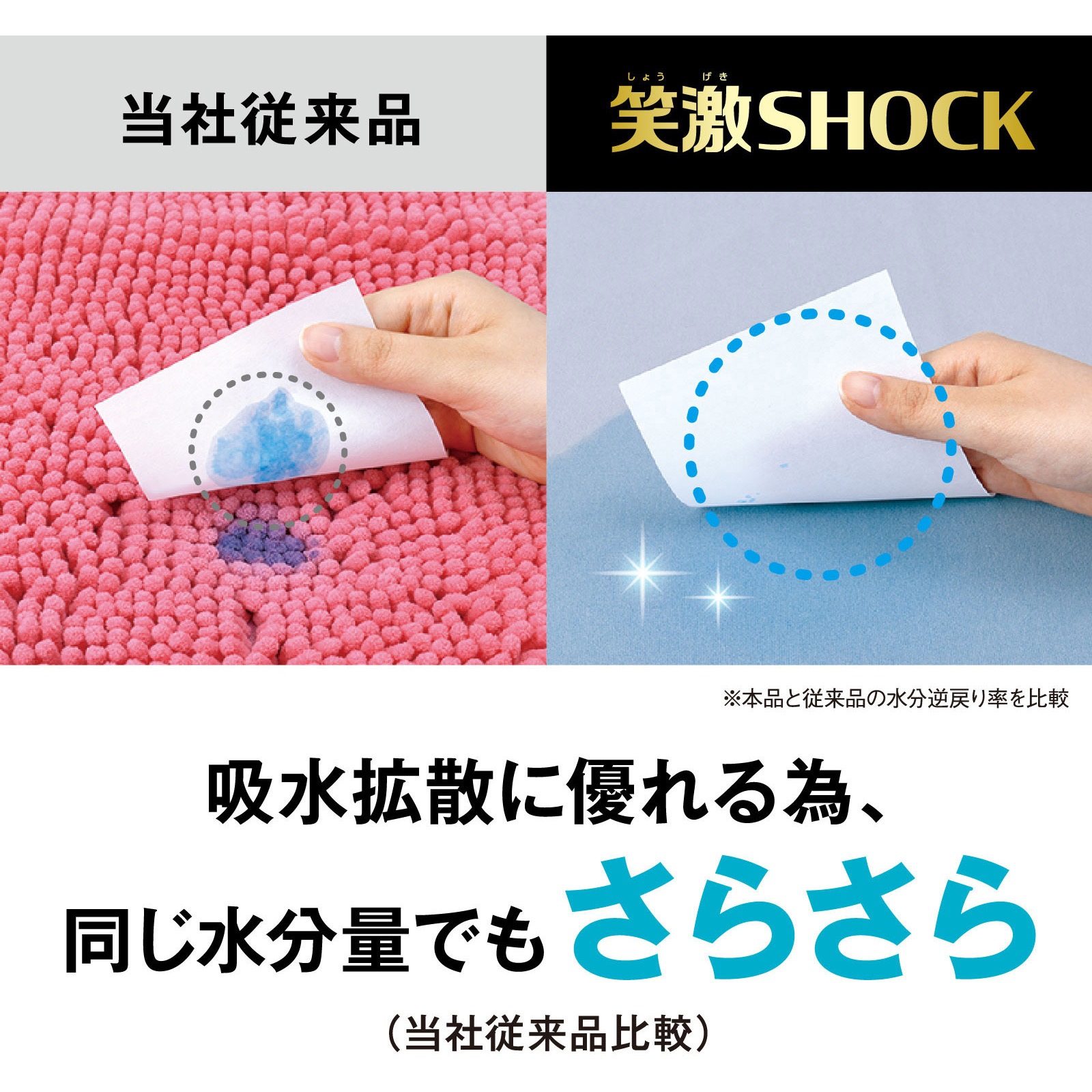 B00621 笑激SHOCK 超薄さらさらバスマット LEC(レック) グレー色