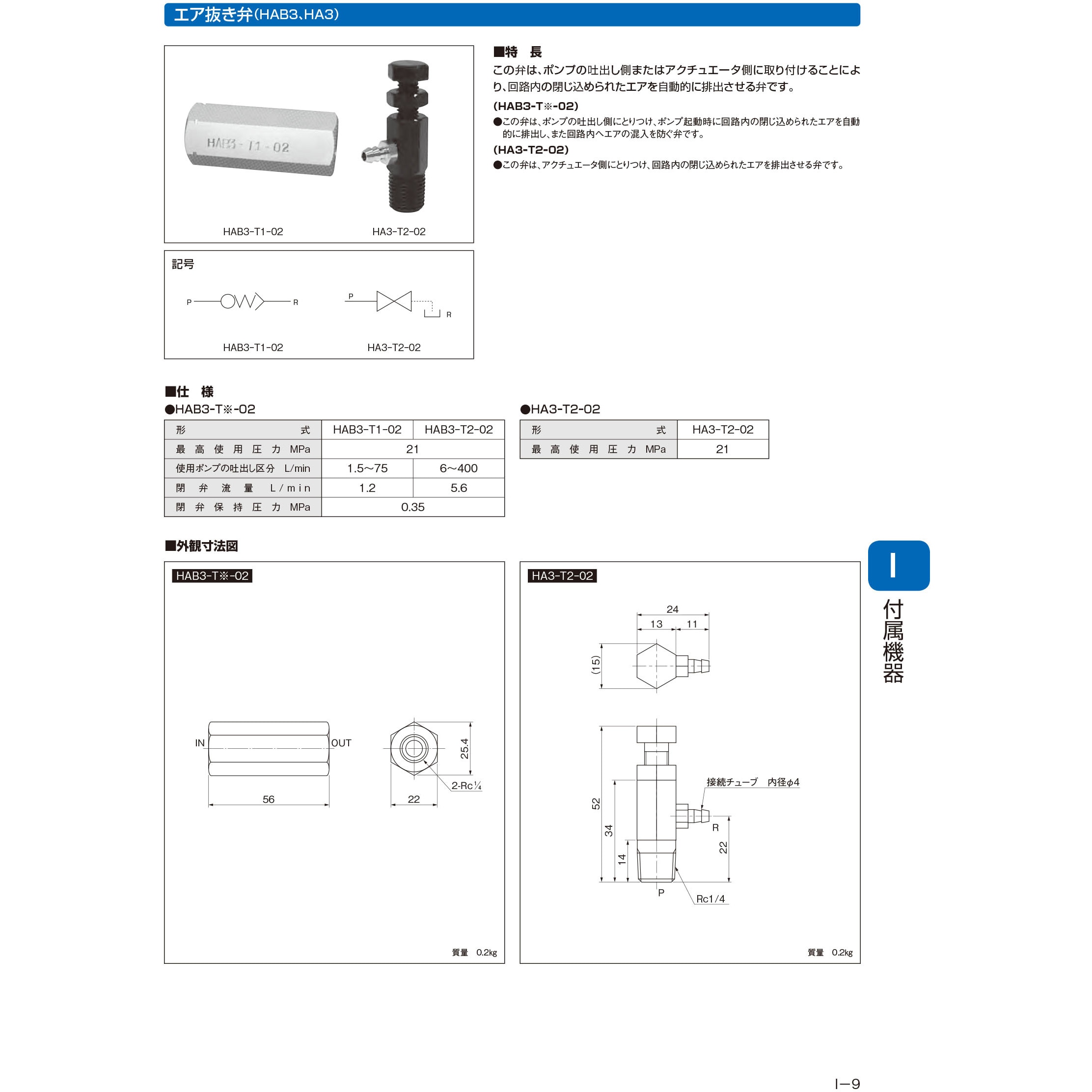 HAB3-T2-02 エア抜き弁 1個 ジェイテクトフルードパワーシステム(旧