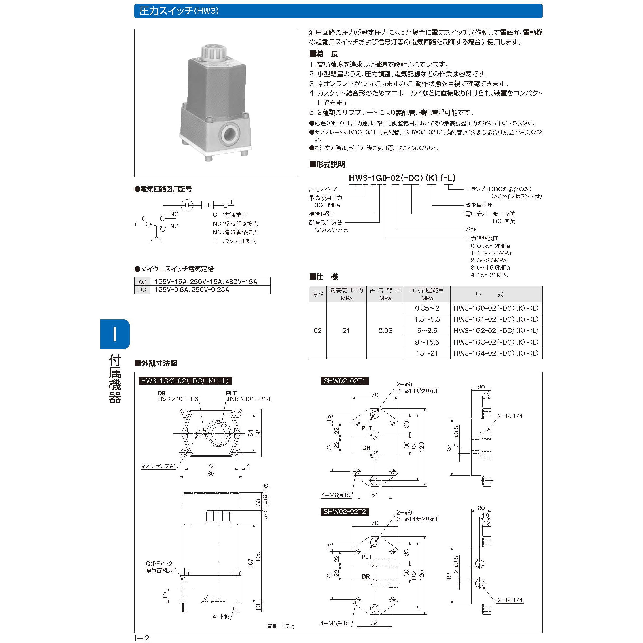 HW3-1G1-02 AC100V 圧力スイッチ(HW3) ジェイテクトフルード