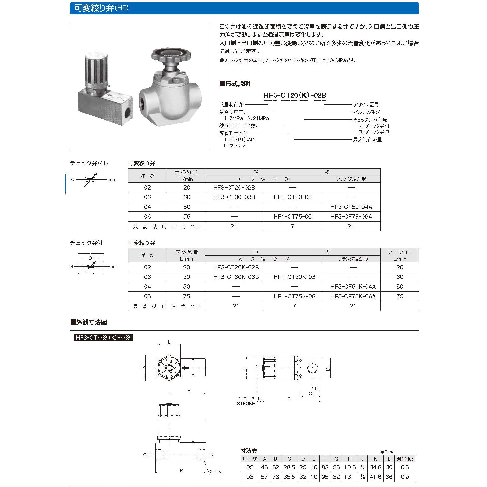 HF3-CT30-03B 可変絞り弁 ジェイテクトフルードパワーシステム(旧豊興工業) 流量制御弁 ねじ接続形 チェック弁なし  HF3-CT30-03B - 【通販モノタロウ】