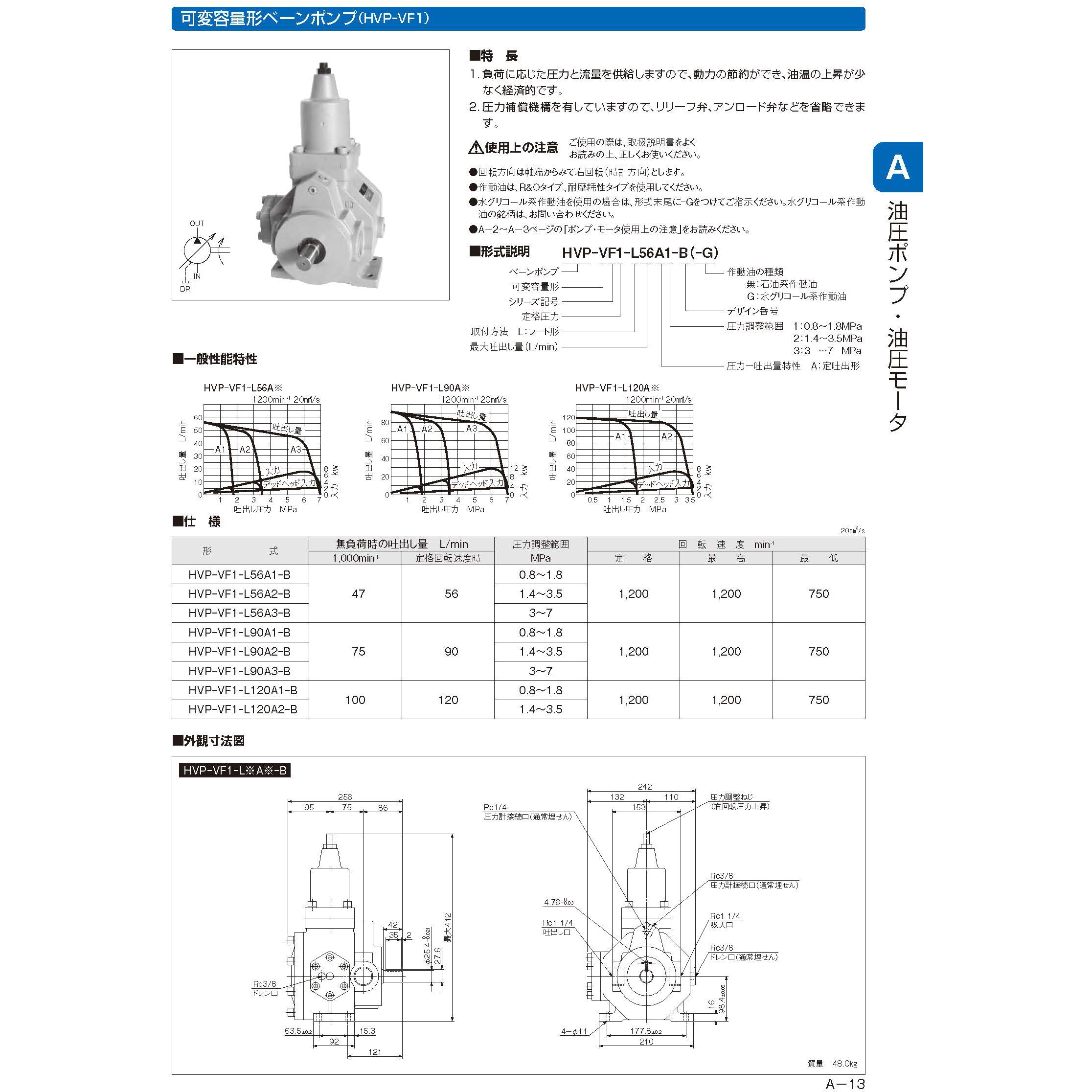 HVP-VF1-L90A3-B ベーンポンプ(可変容量形) 1個 ジェイテクトフルード