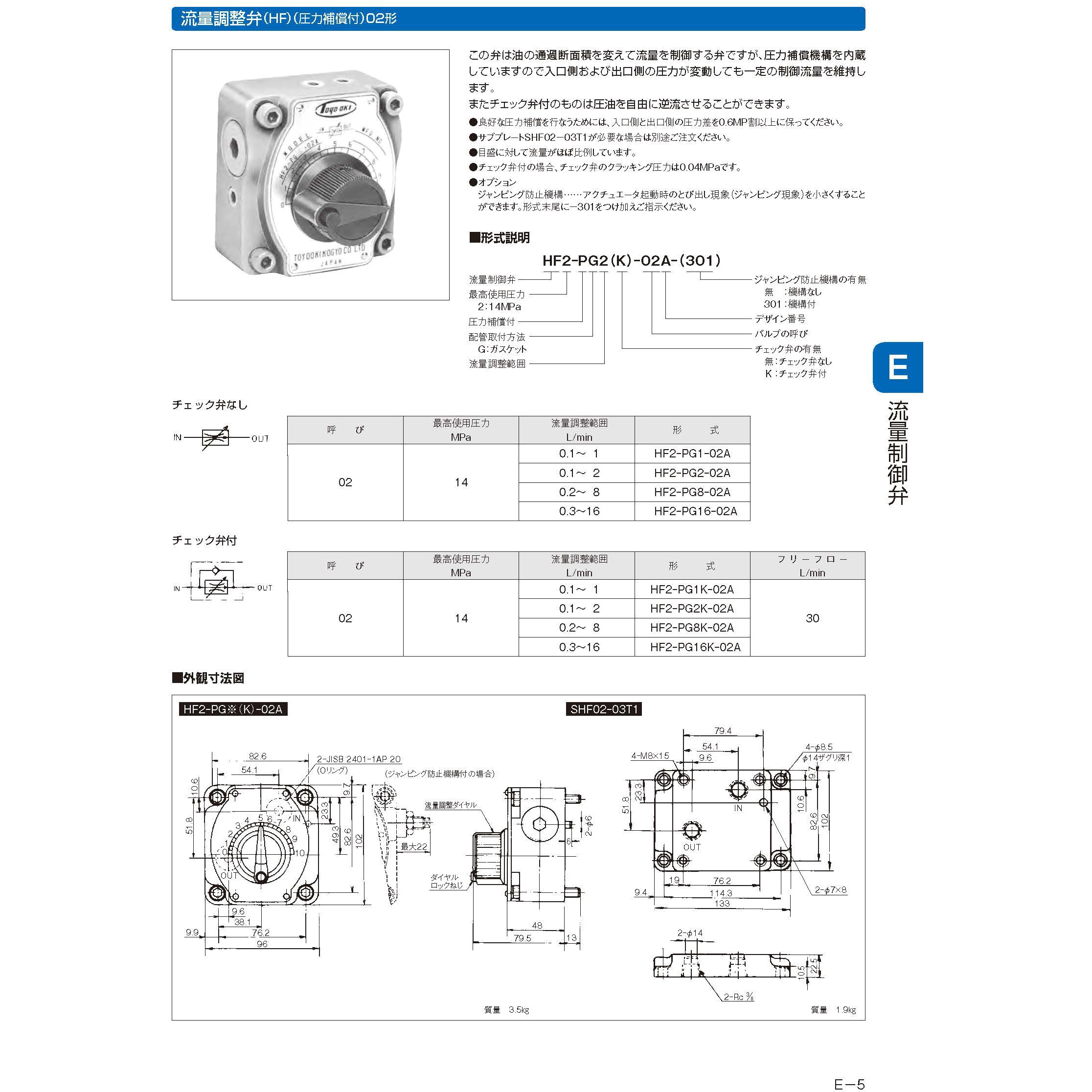 HF2-PG1K-02A 流量調整弁(圧力補償付) ジェイテクトフルード