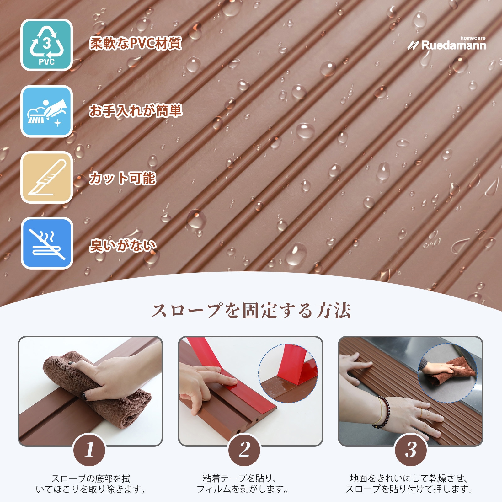 PTR9515Z-BJ 段差スロープ PVC材質 カット可能 Ruedamann 奥行き