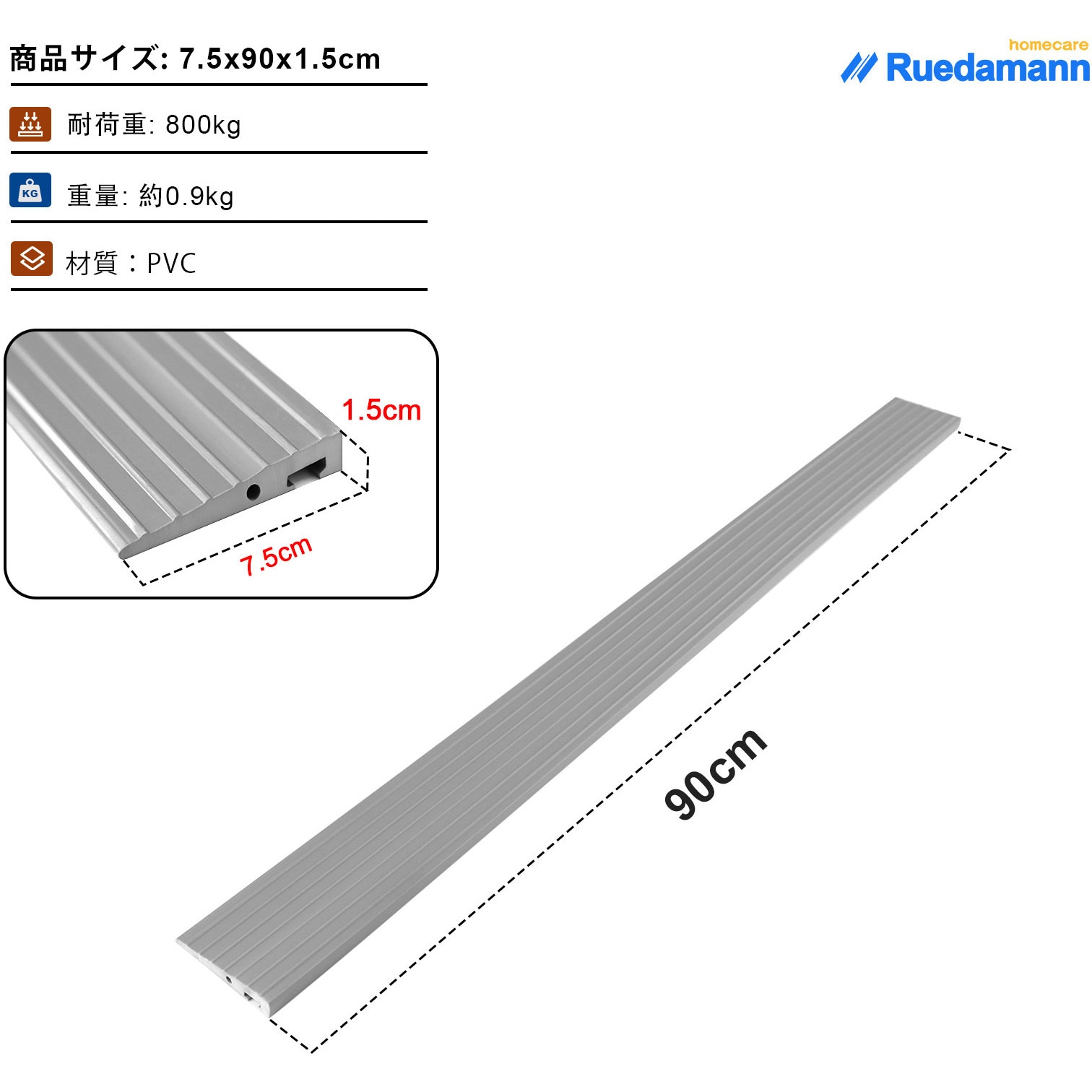 段差スロープ 駐車場関係用品 866－09 段差スロープ ラスロ25直 グレー