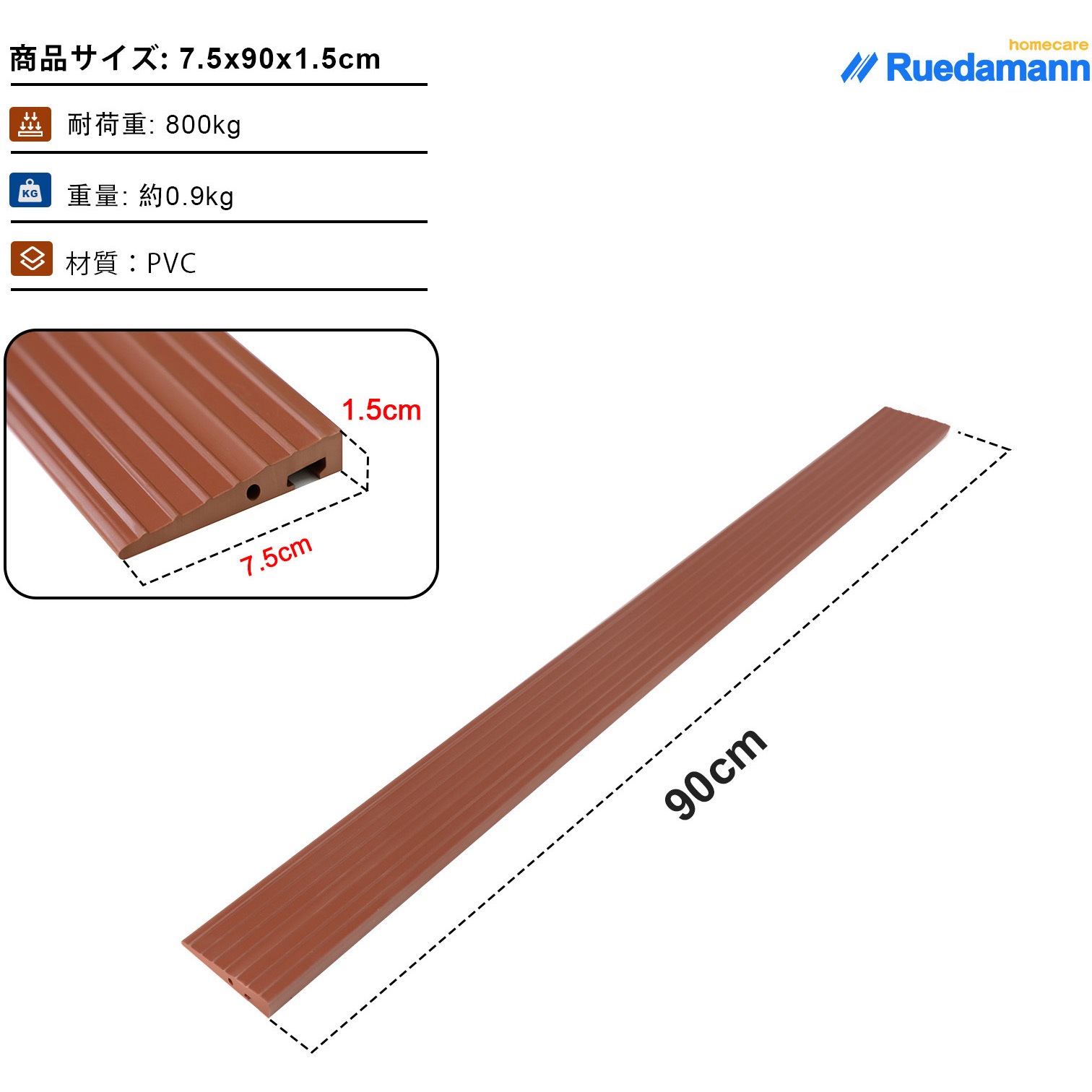 PTR9515Z-BJ 段差スロープ PVC材質 カット可能 Ruedamann 奥行き