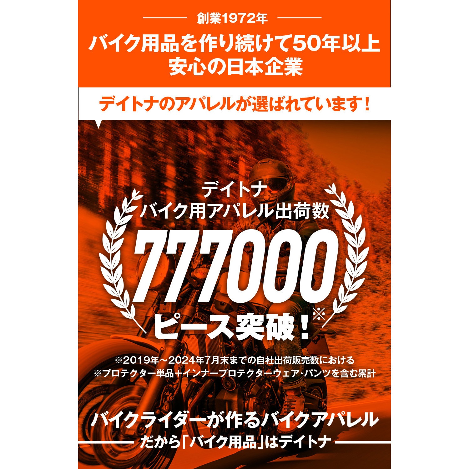 49742 DJ-024 スピードエアフルメッシュジャケット 1個 DAYTONA