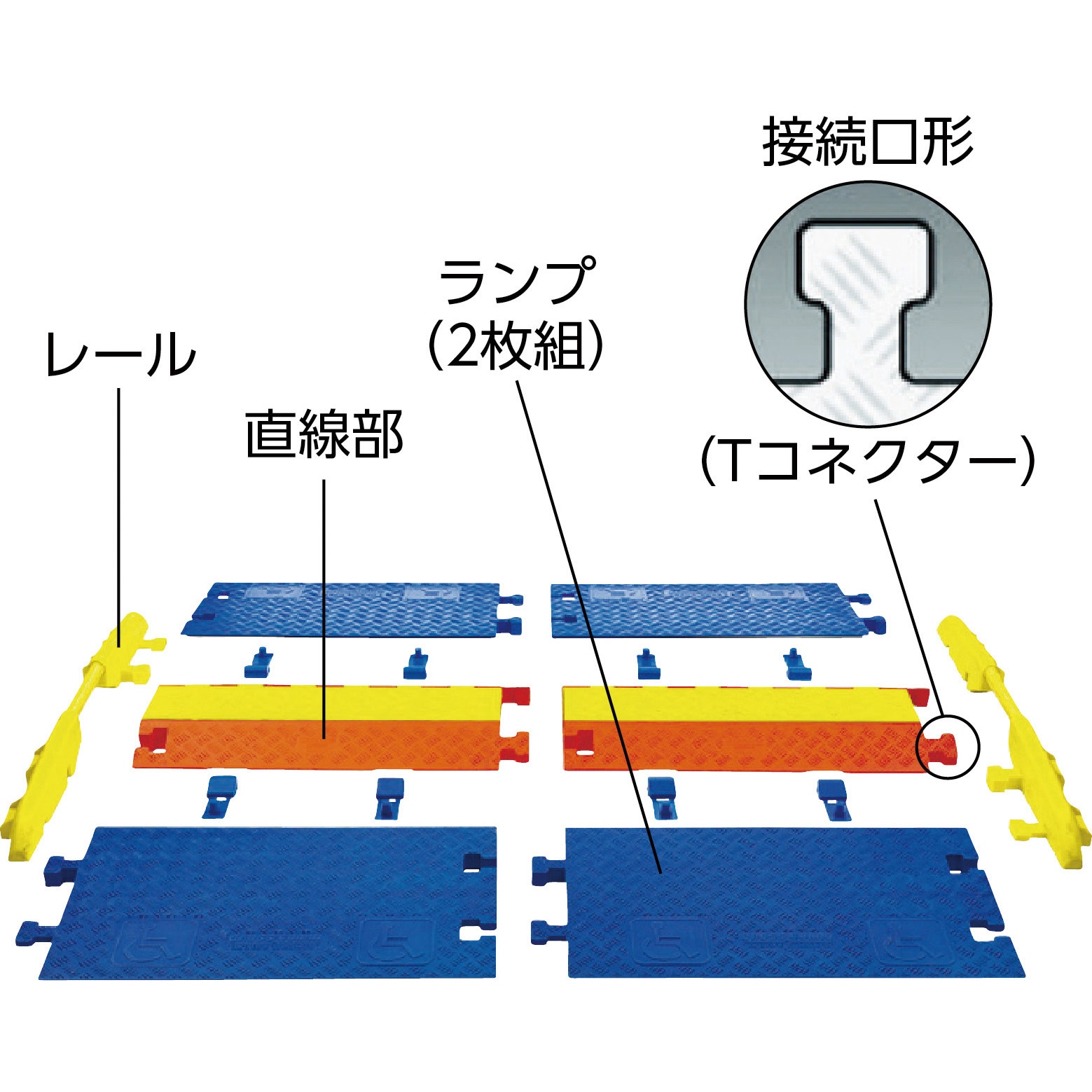 CPEC3X225-O ケーブルプロテクター ラインバッカー 1セット(2個 CPEC3X225-O ケーブルプロテクター ラインバッカー 1セット(2個