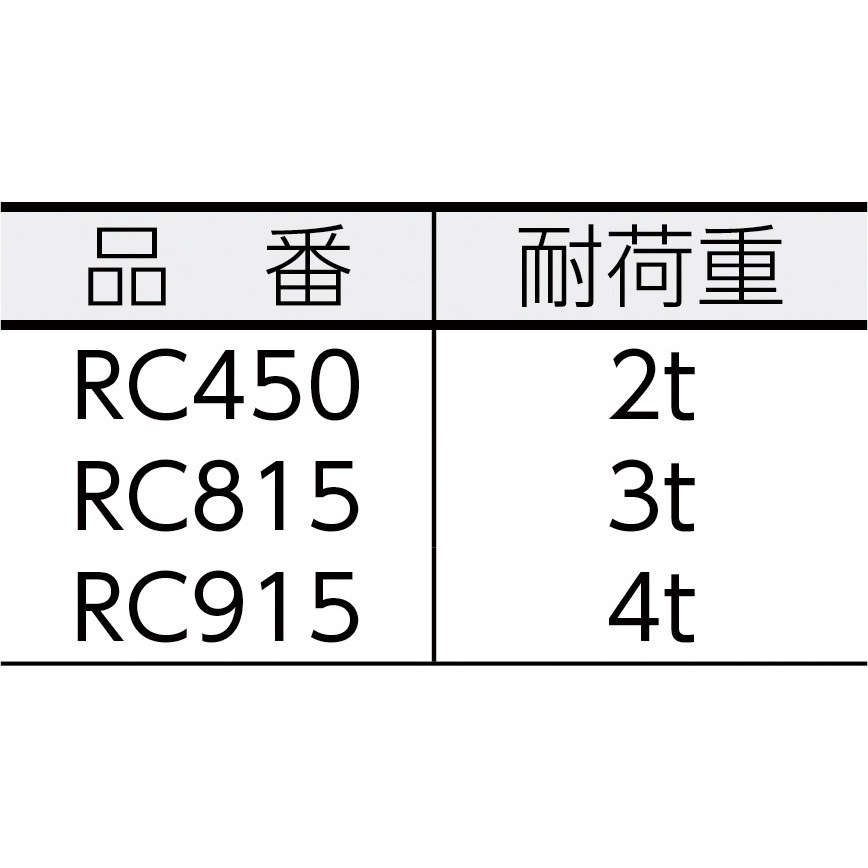 RC815 車止め ホイールチョーク CHECKERS 2t用 幅254mm奥行203mm