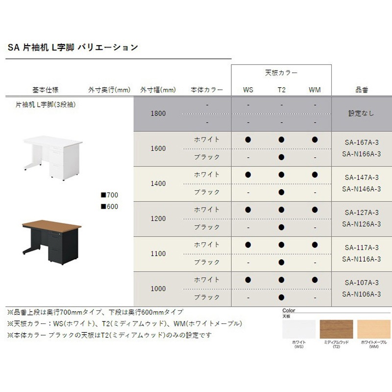 SA-147A-3 WM/W4 SAデスク 片袖机(組立サービス付き) プラス[家具