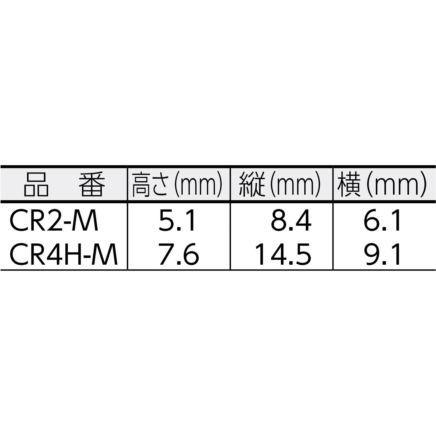 連結リング固定具